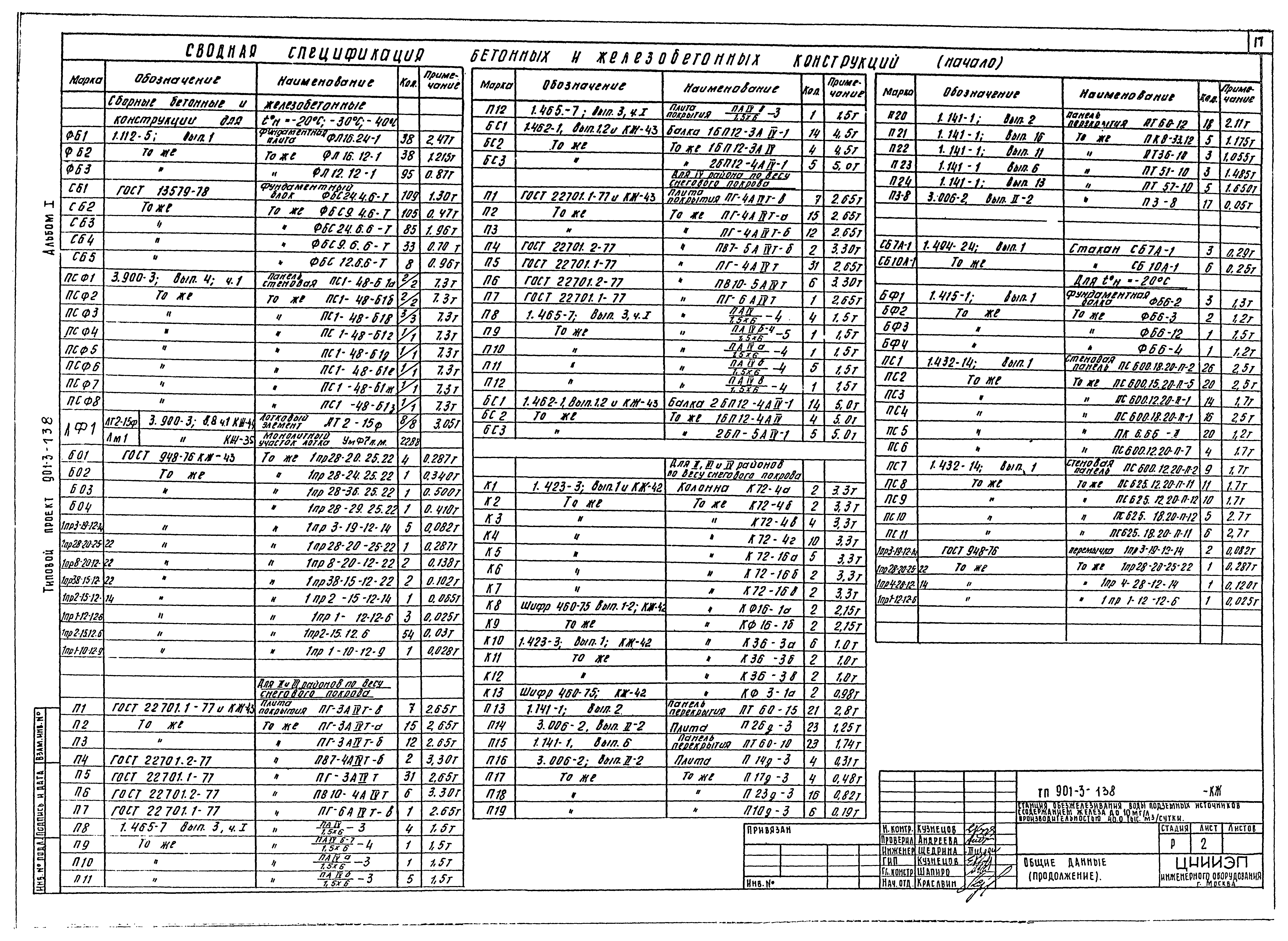 Типовой проект 901-3-138
