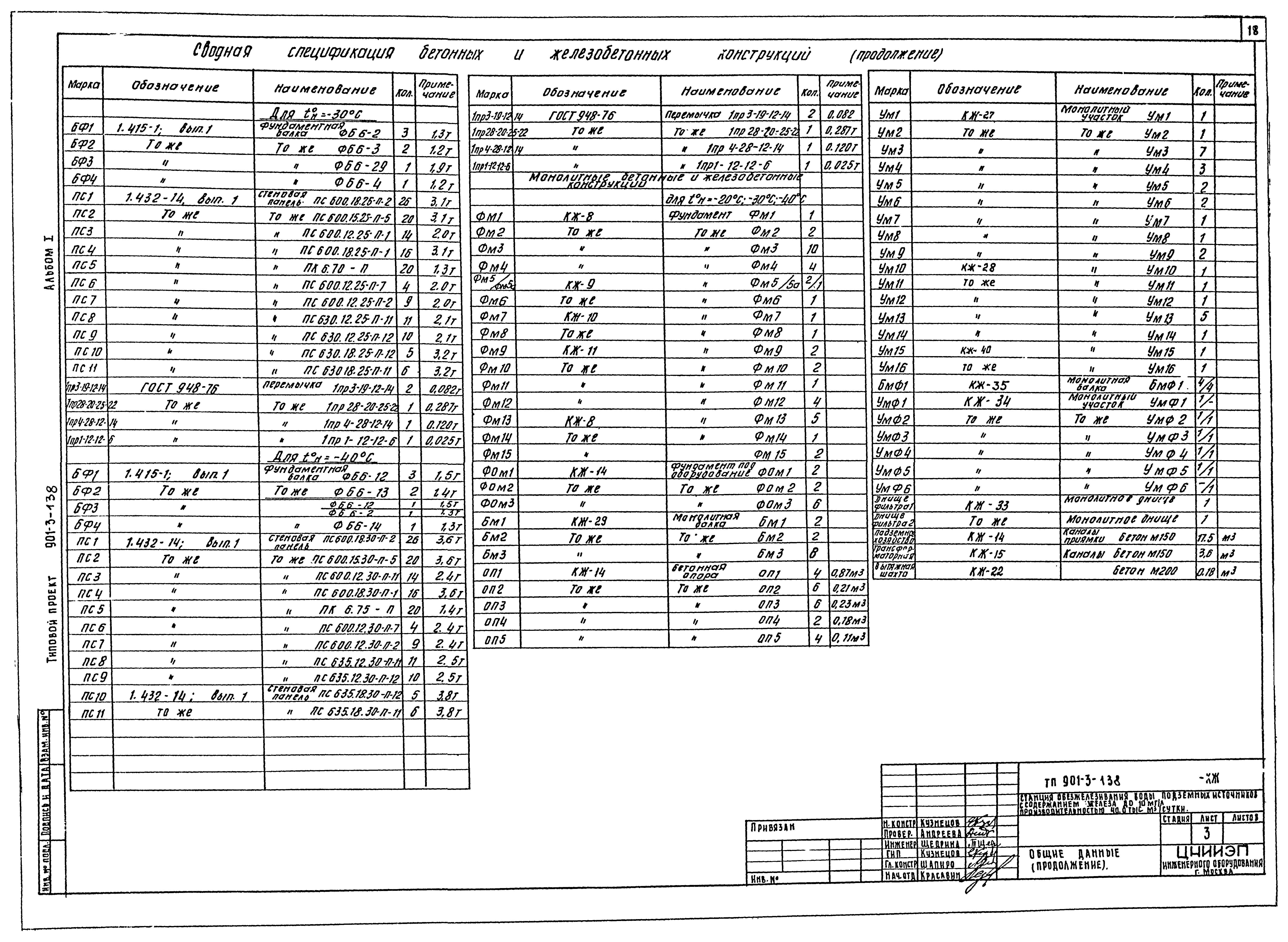 Типовой проект 901-3-138