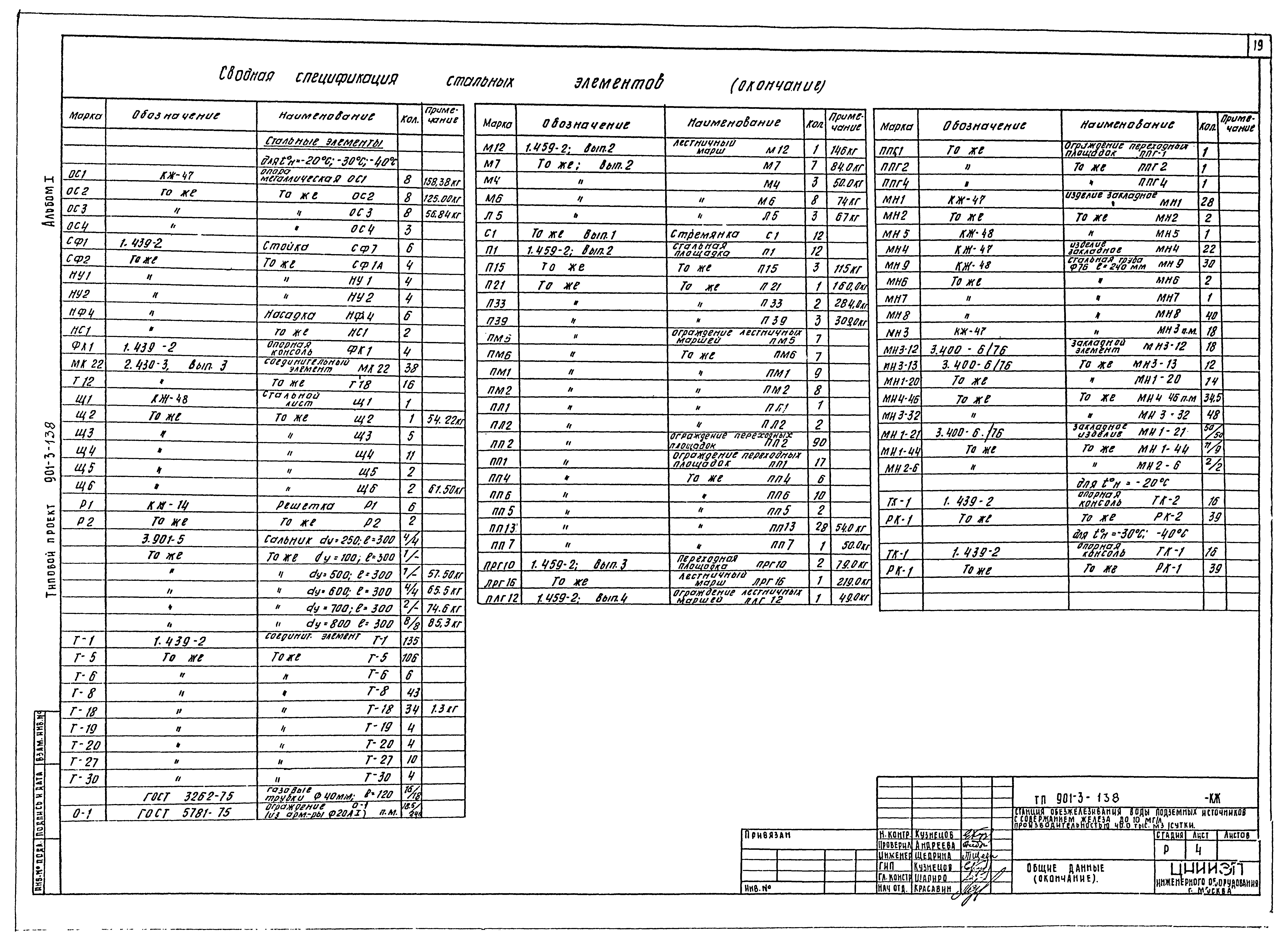 Типовой проект 901-3-138