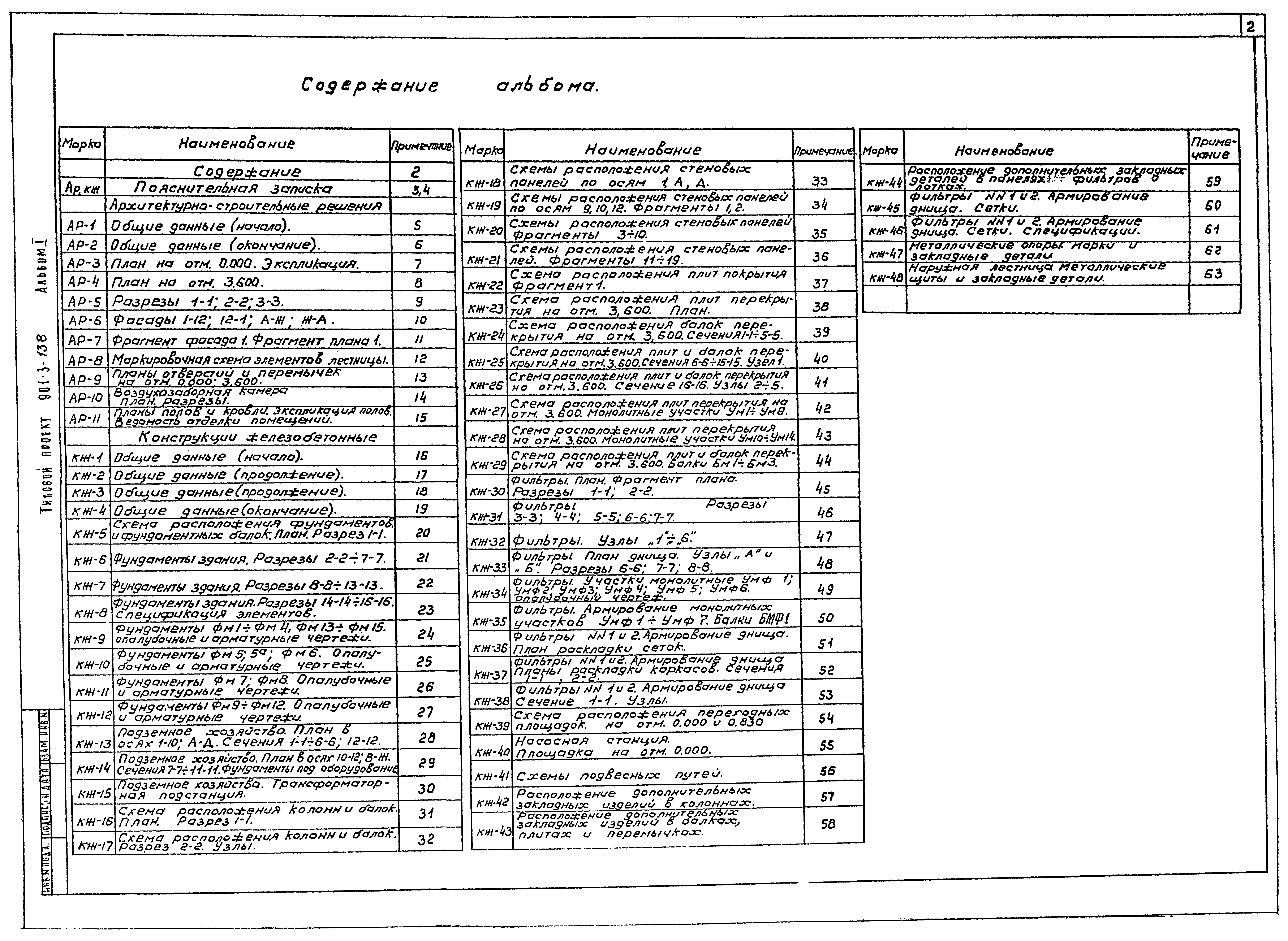 Типовой проект 901-3-138