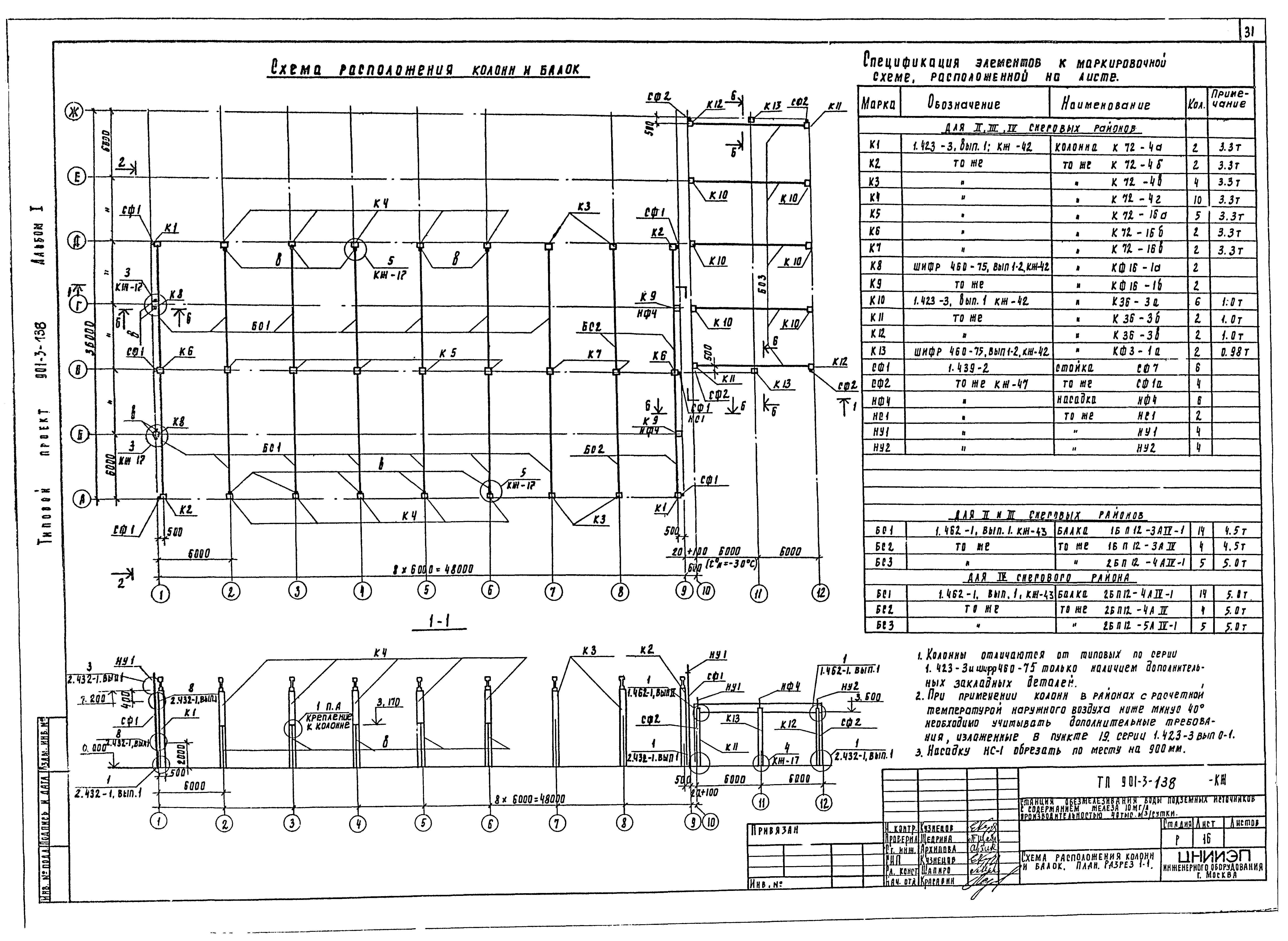 Типовой проект 901-3-138