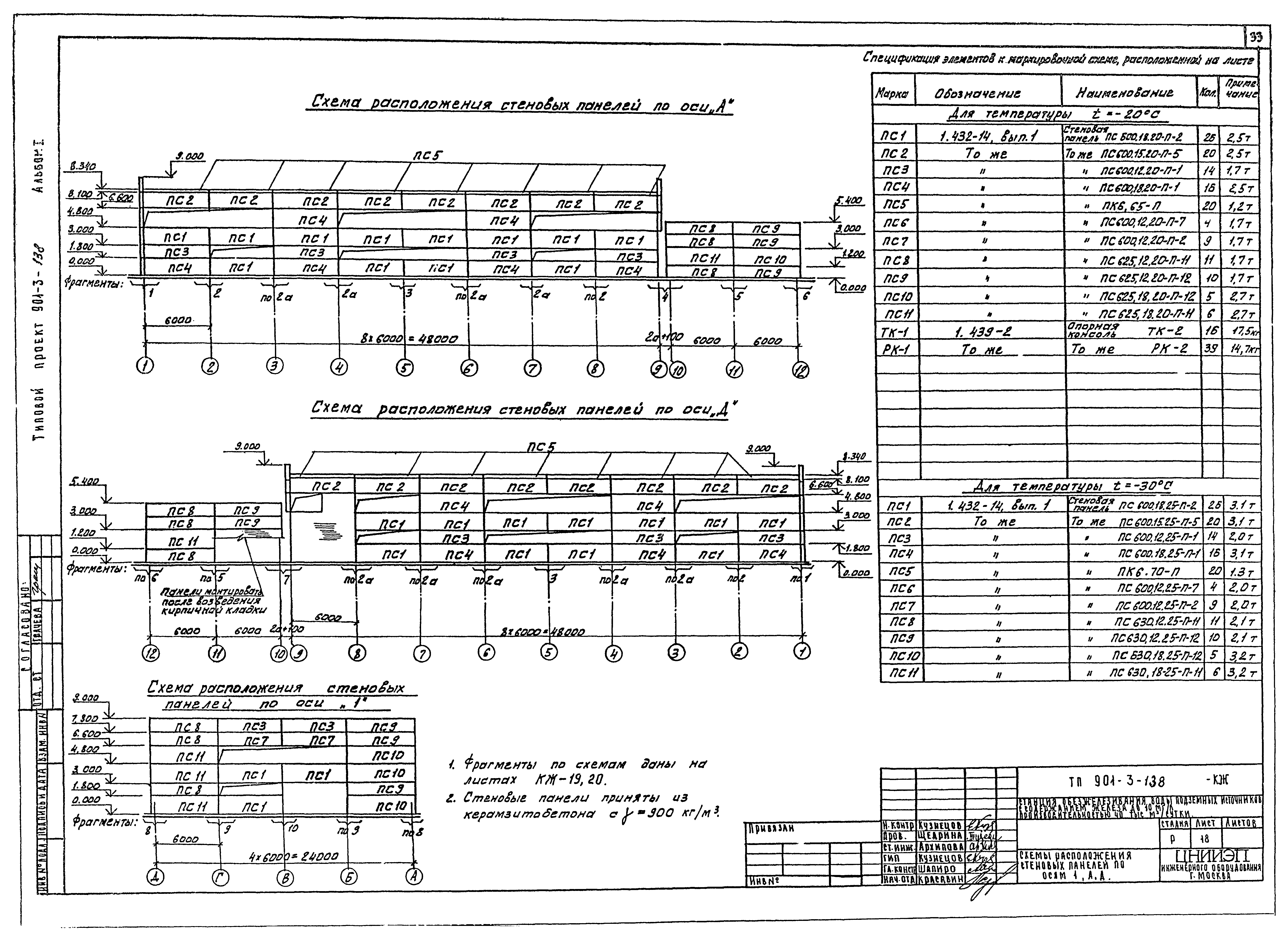 Типовой проект 901-3-138