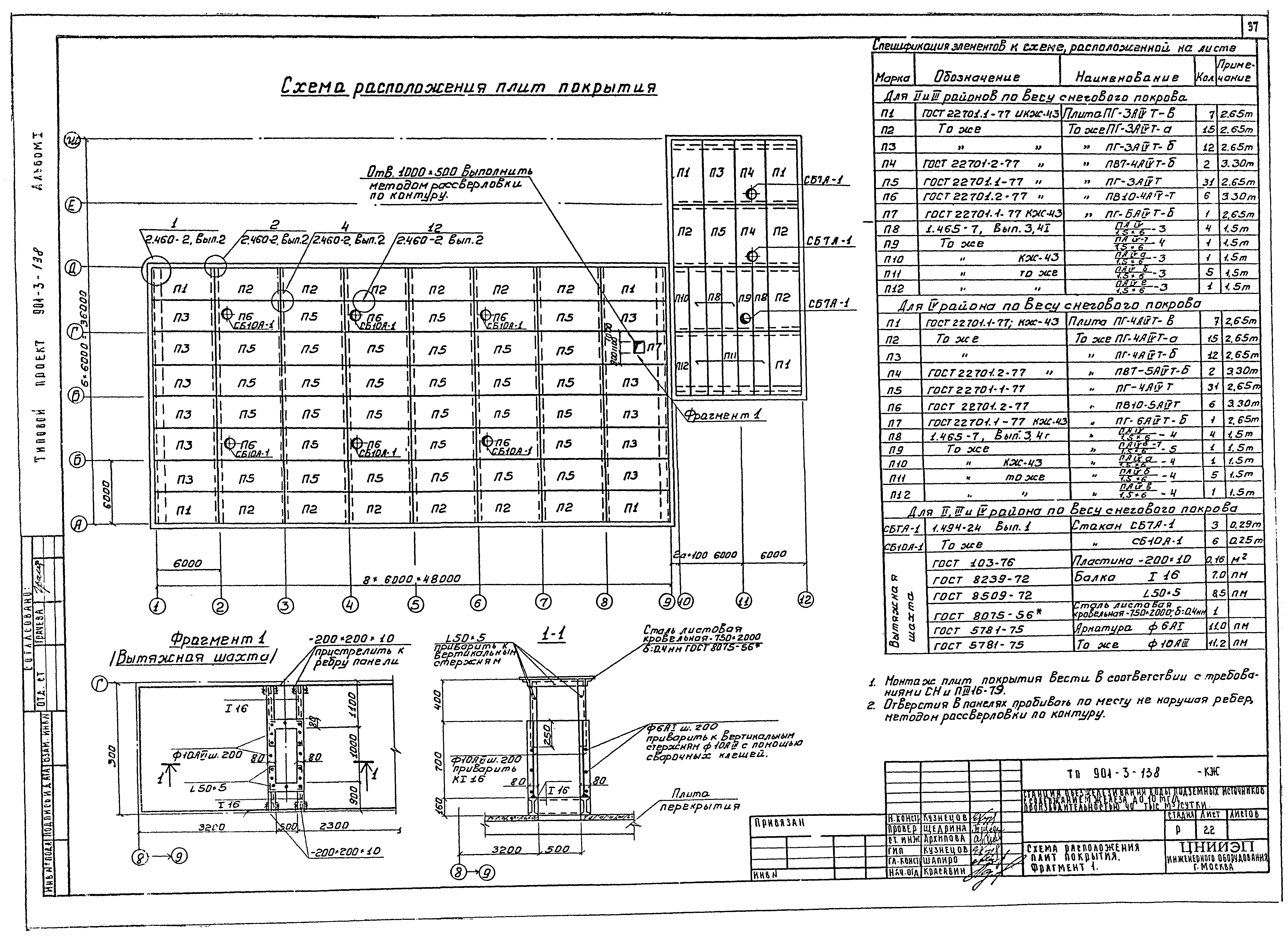 Типовой проект 901-3-138