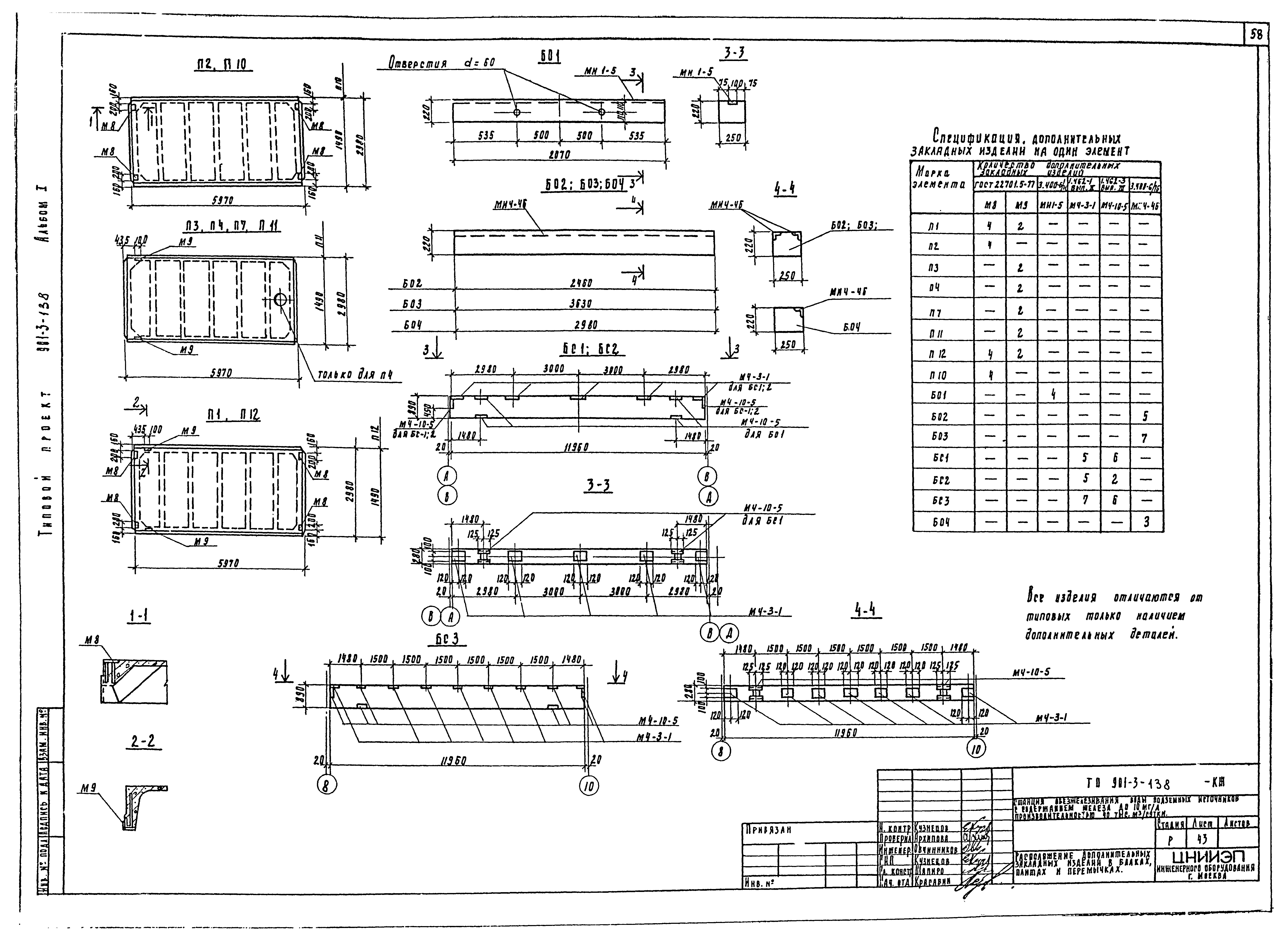 Типовой проект 901-3-138