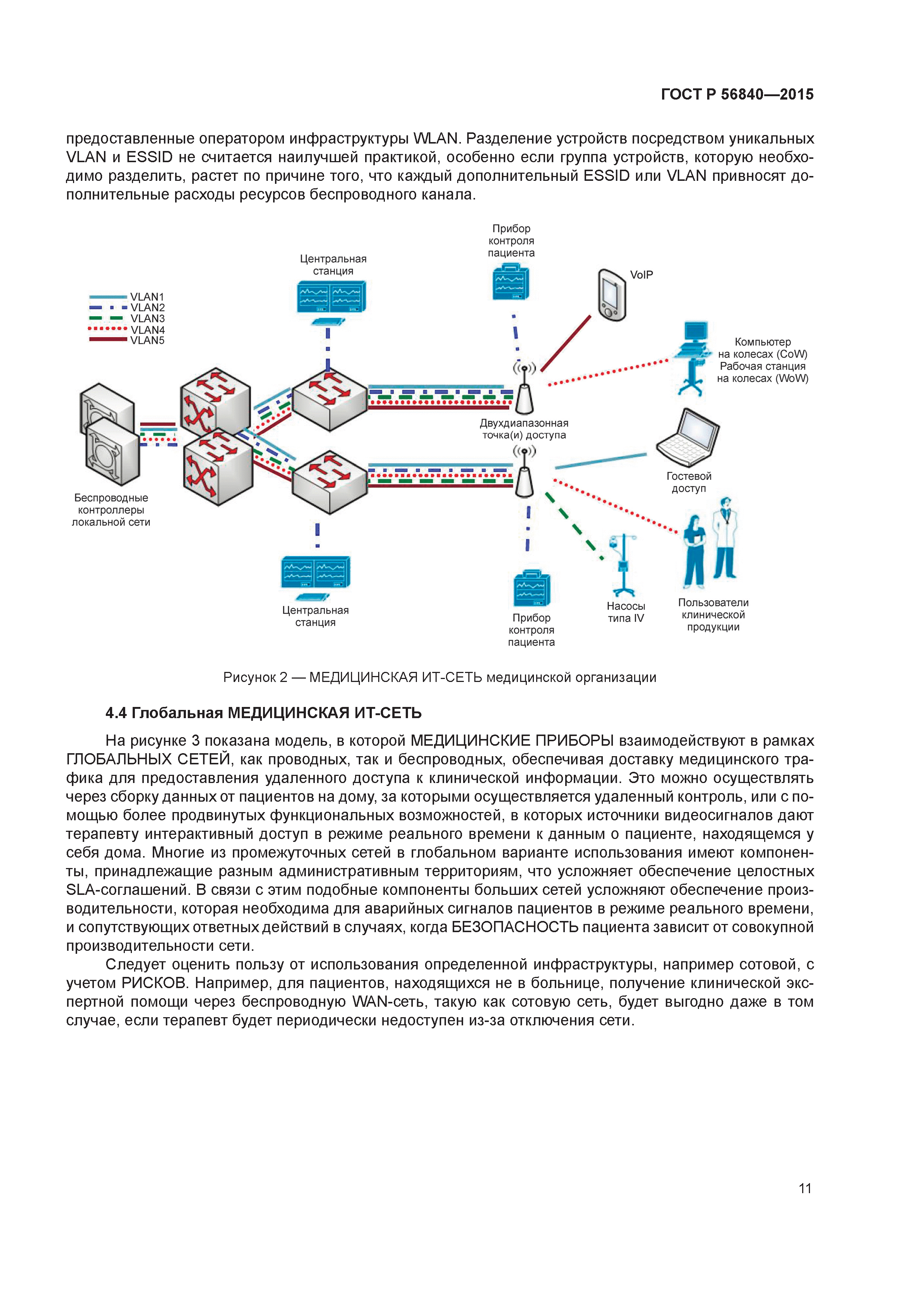 ГОСТ Р 56840-2015