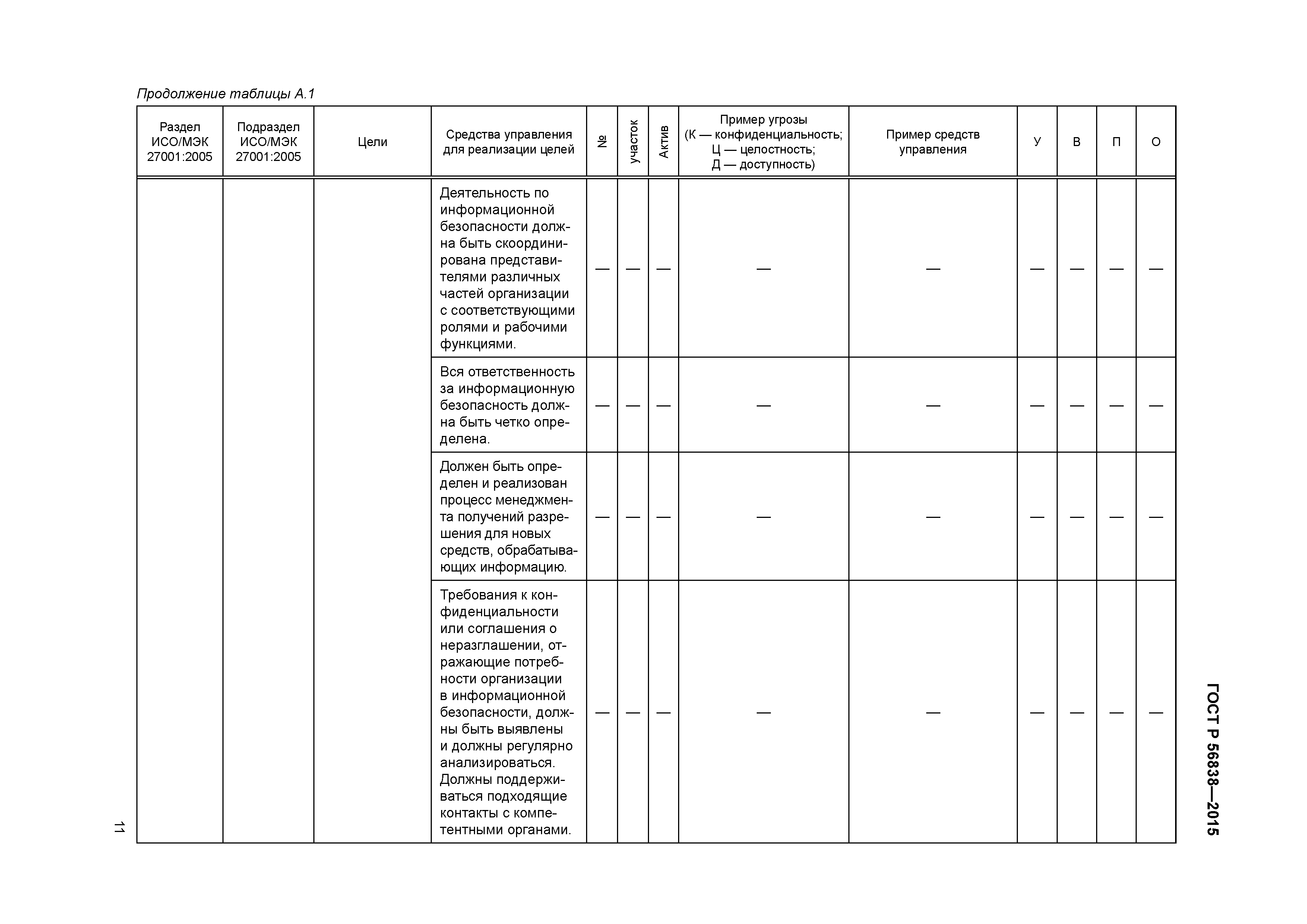 ГОСТ Р 56838-2015