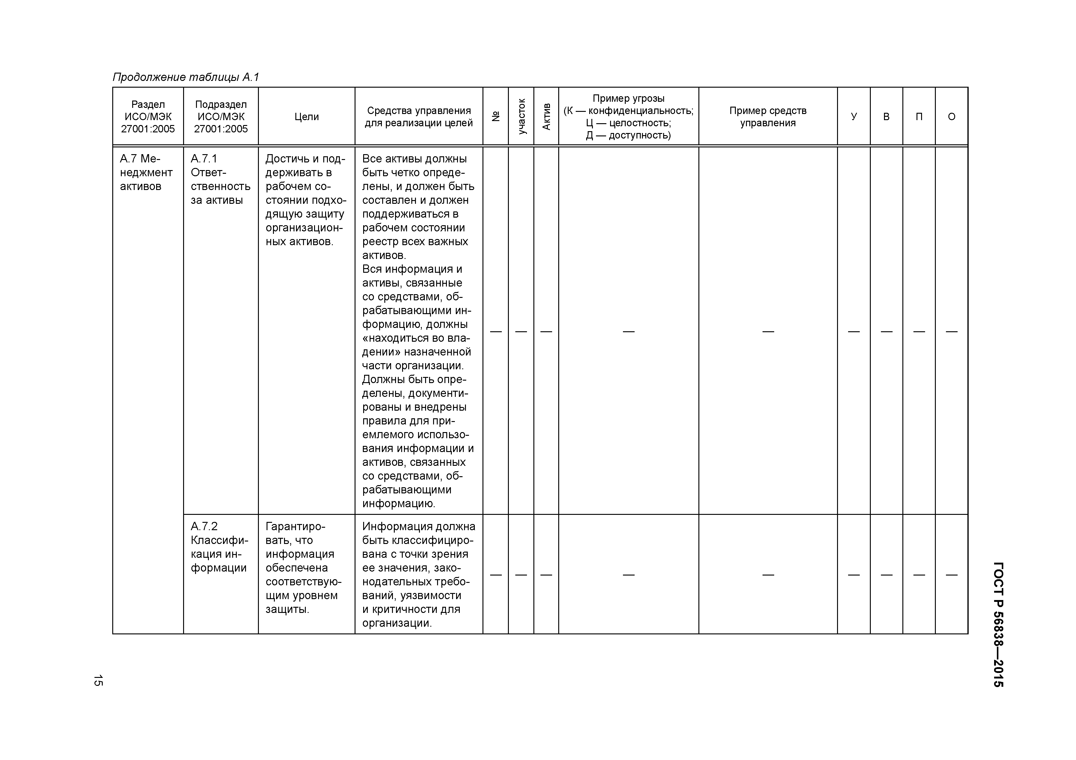 ГОСТ Р 56838-2015