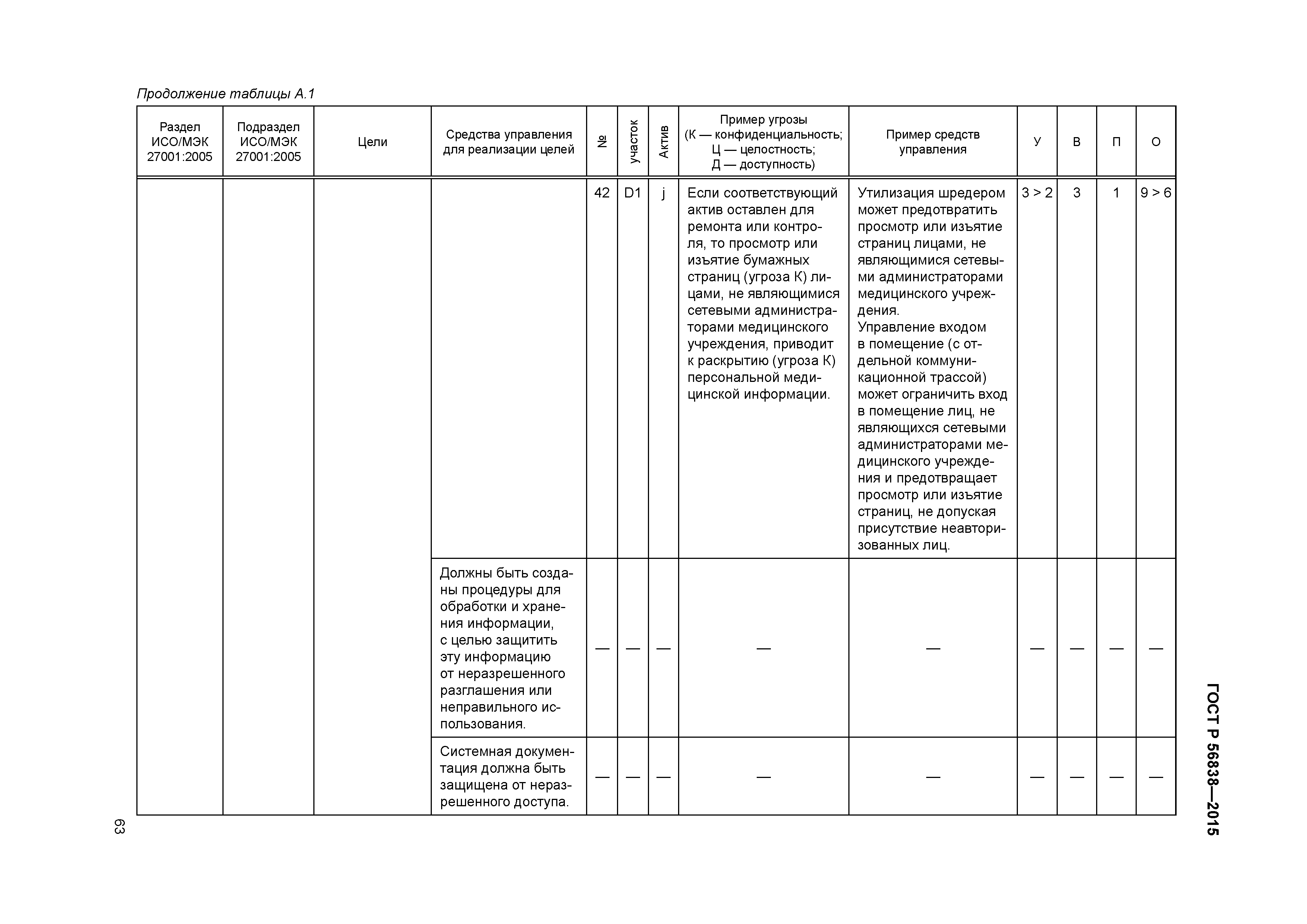 ГОСТ Р 56838-2015