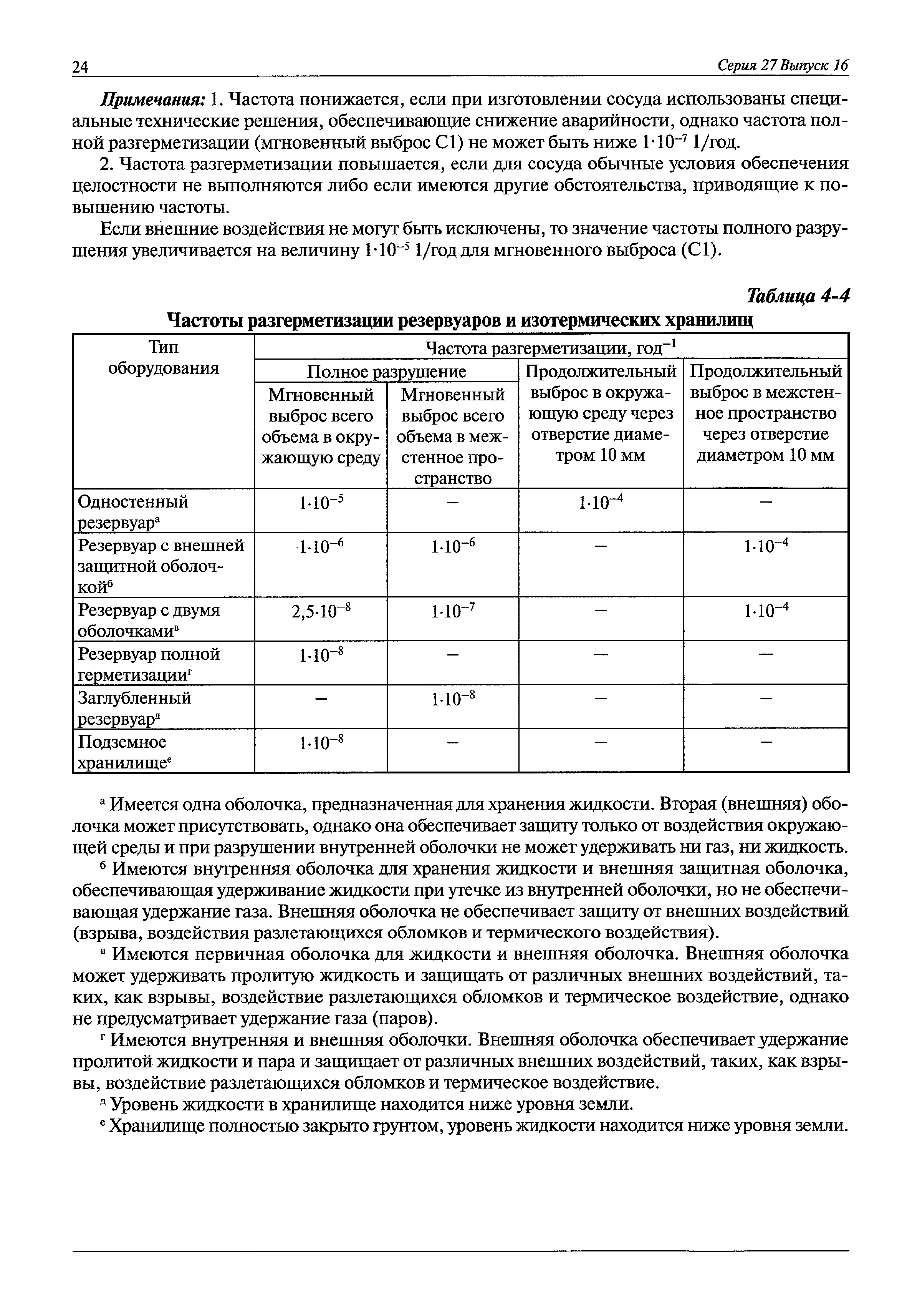 Каким образом демонстрируется приверженность безопасности руководством