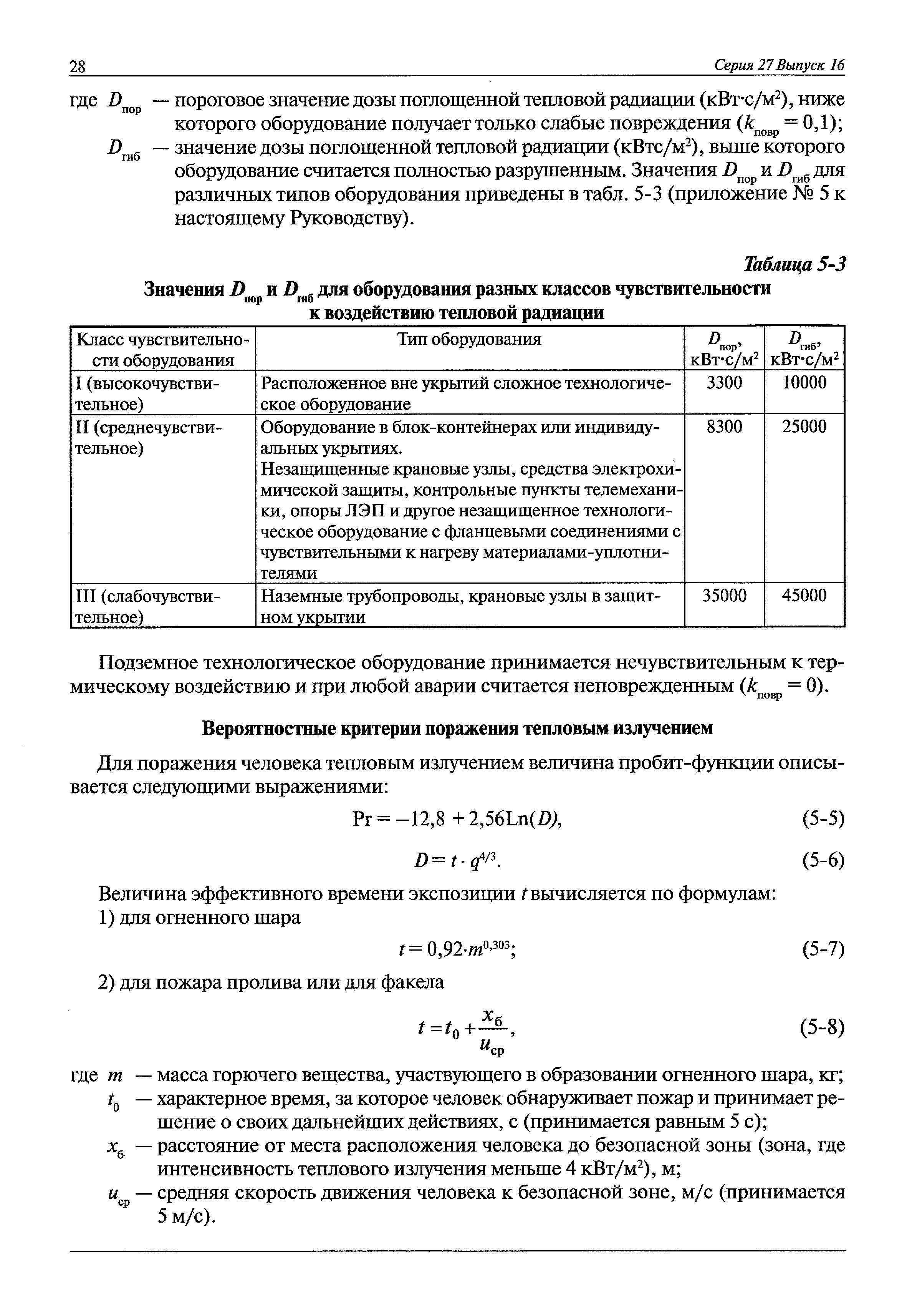 Оперативное сообщение об аварии на опо образец