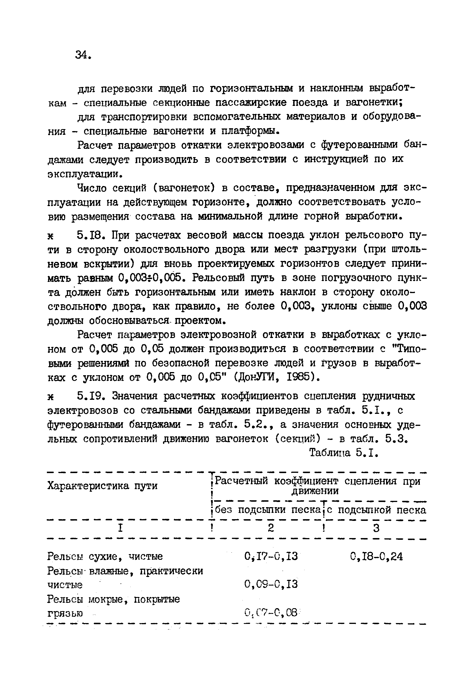 ВНТП 1-92