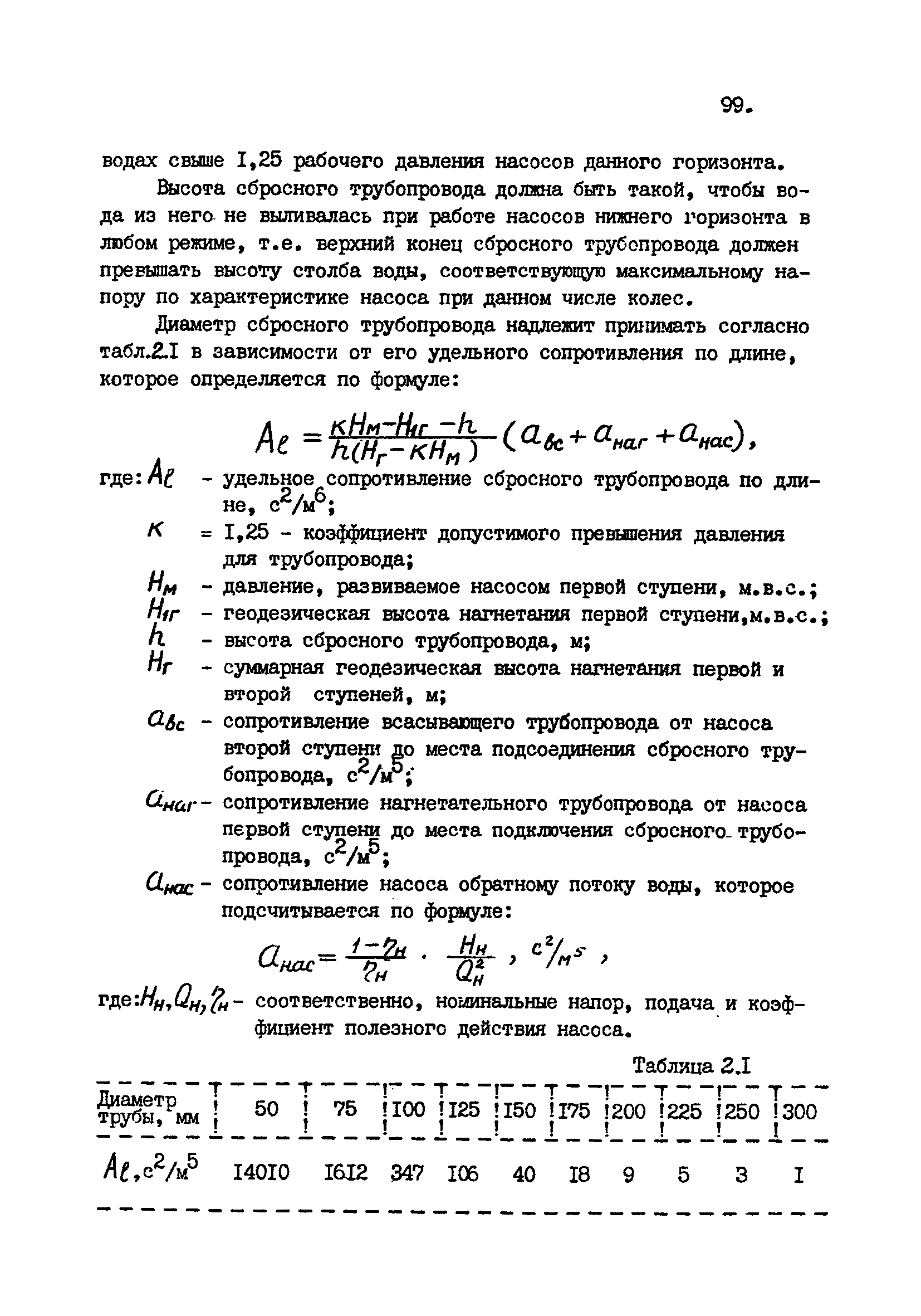 ВНТП 1-92