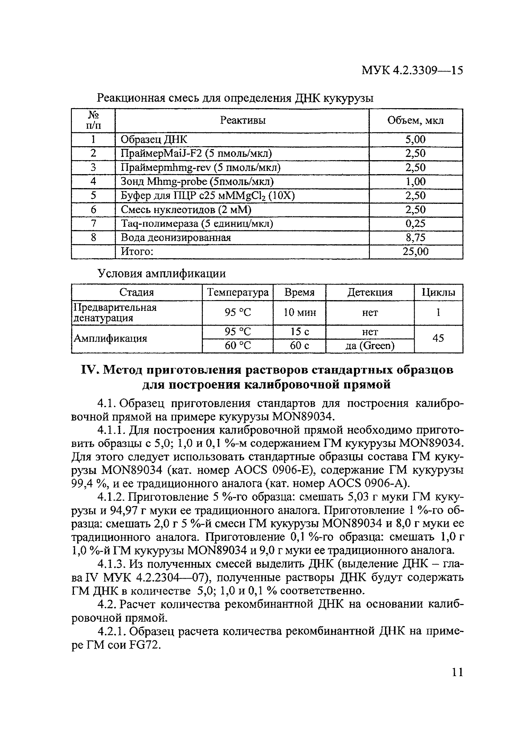 МУК 4.2.3309-15
