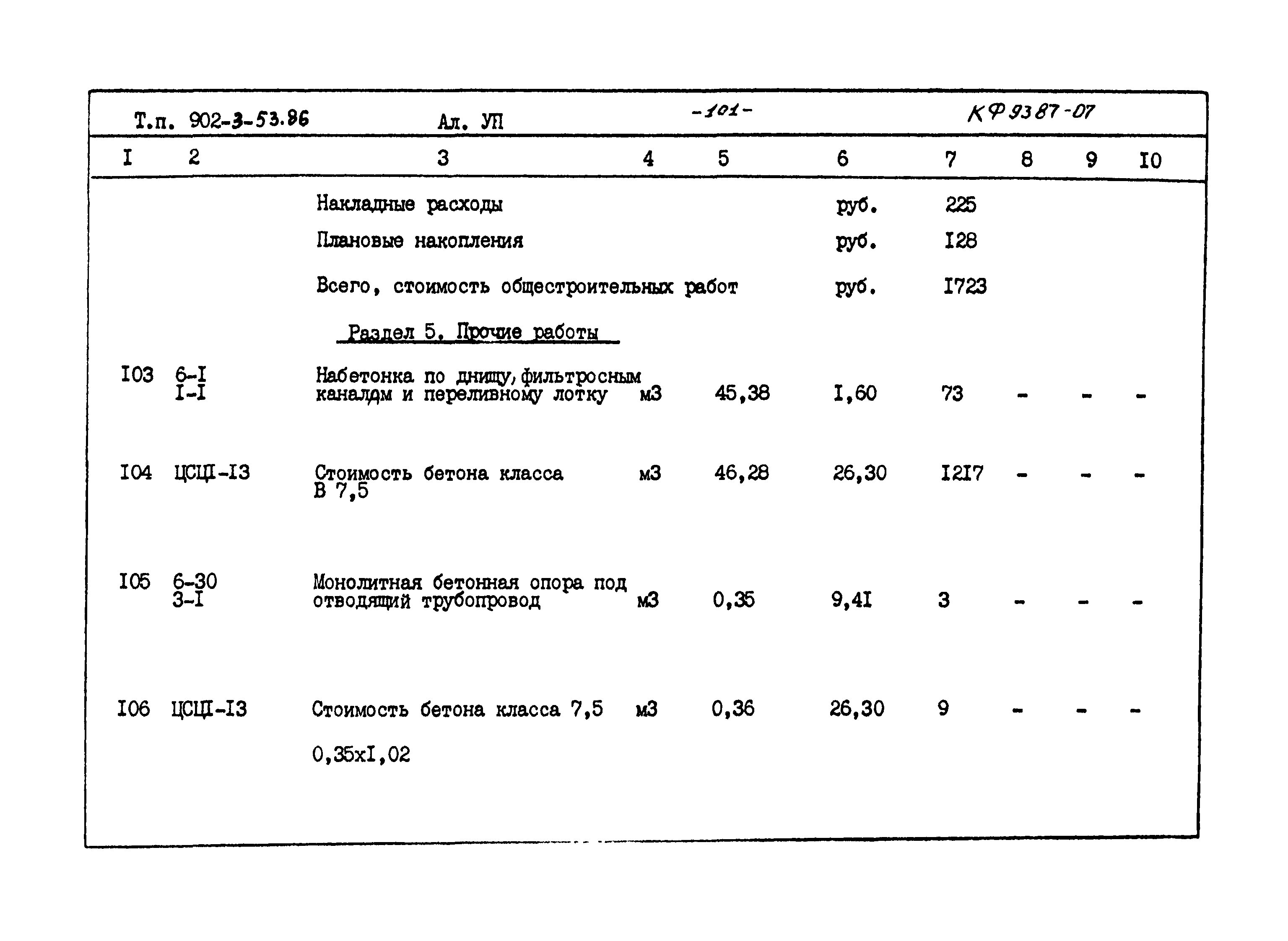 Типовой проект 902-3-53.86