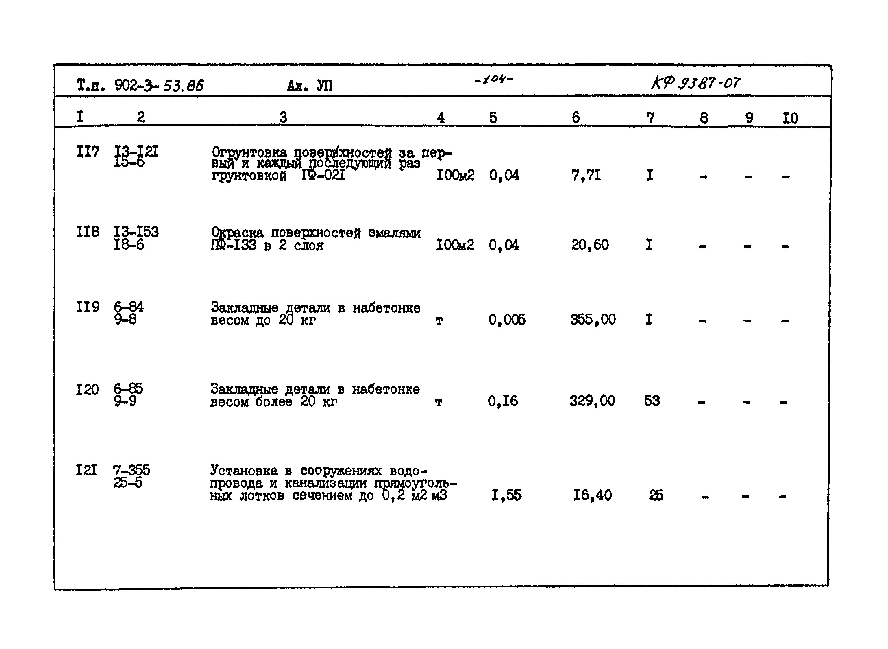 Типовой проект 902-3-53.86