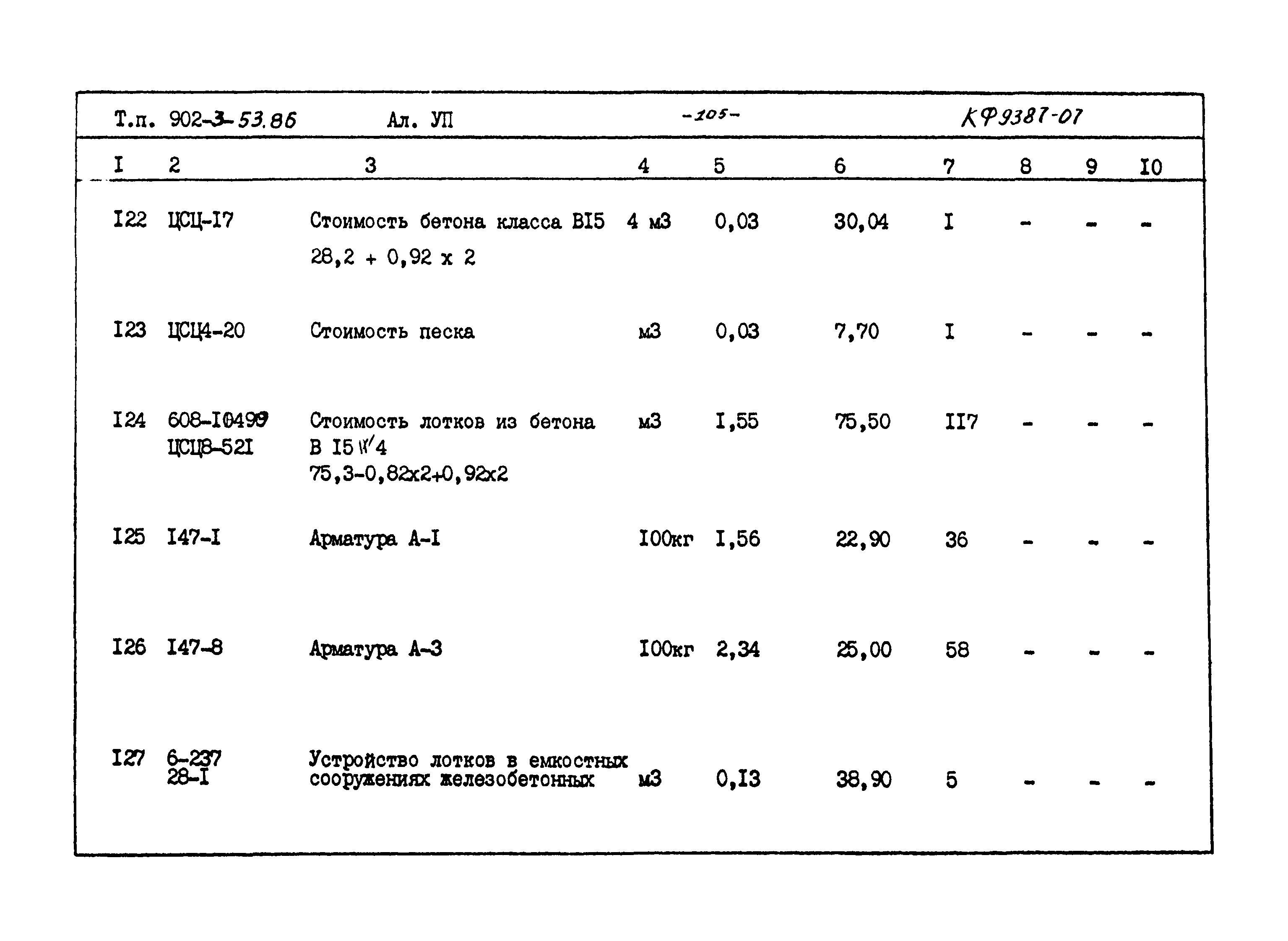 Типовой проект 902-3-53.86