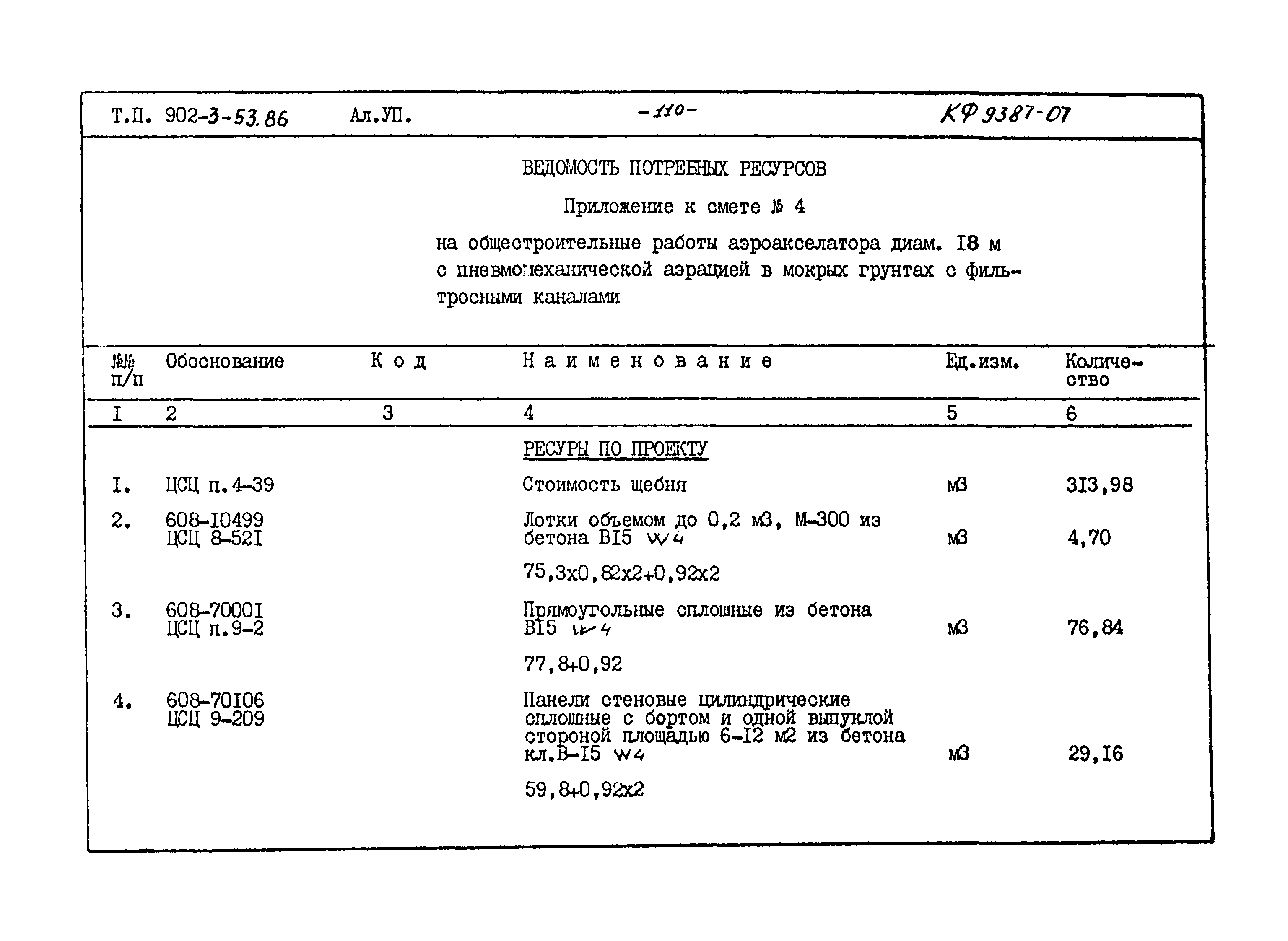 Типовой проект 902-3-53.86