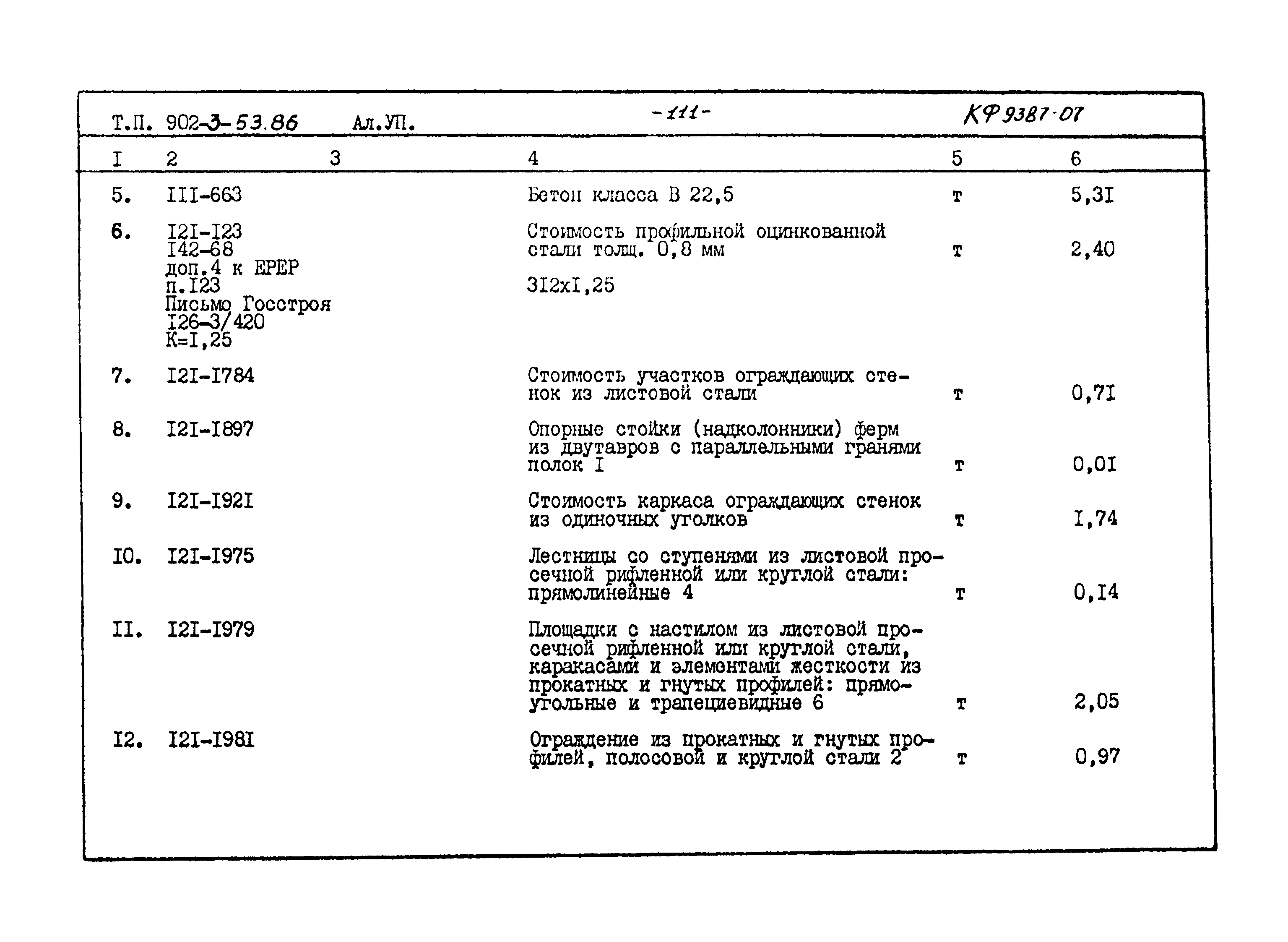 Типовой проект 902-3-53.86