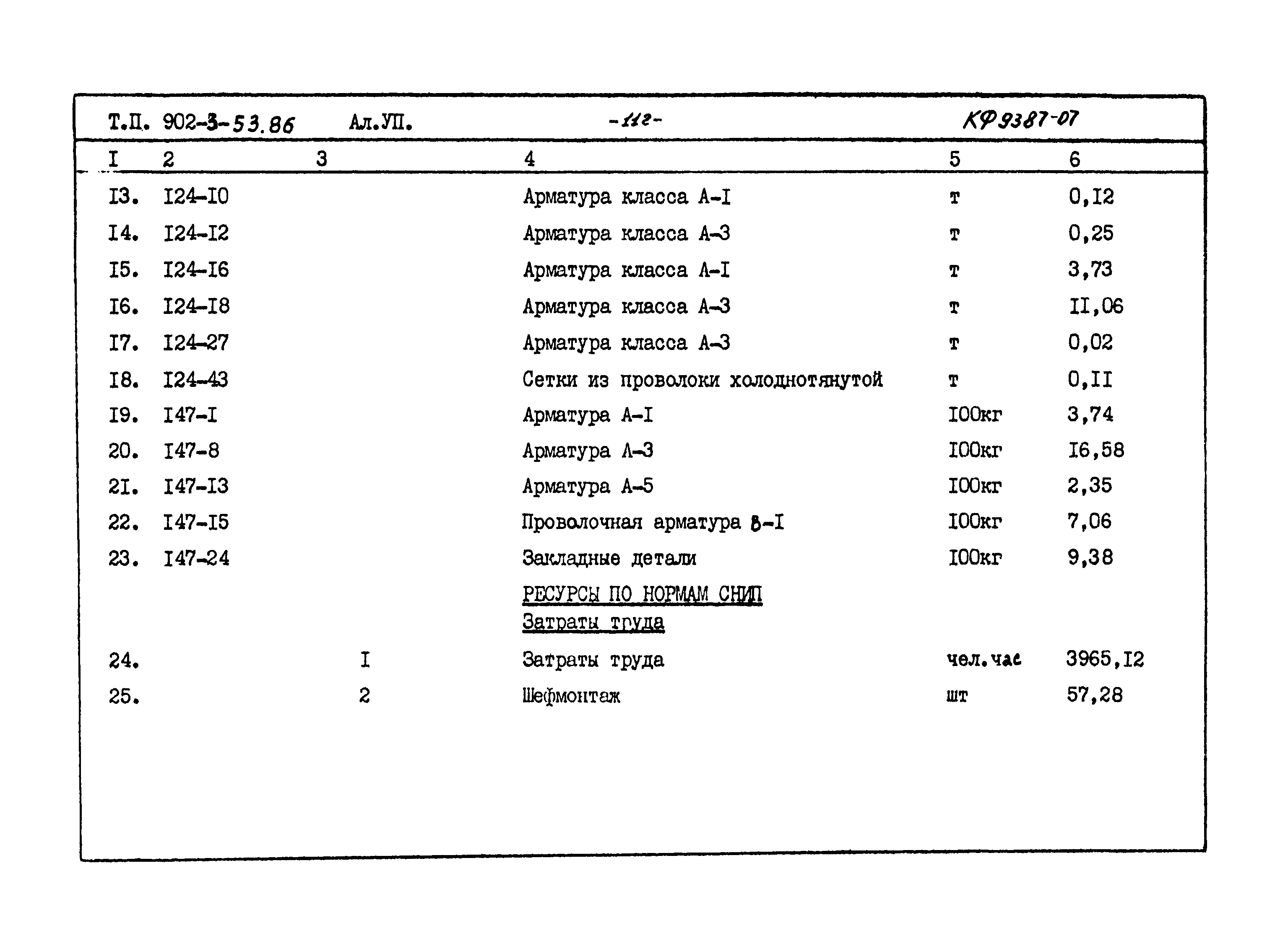 Типовой проект 902-3-53.86