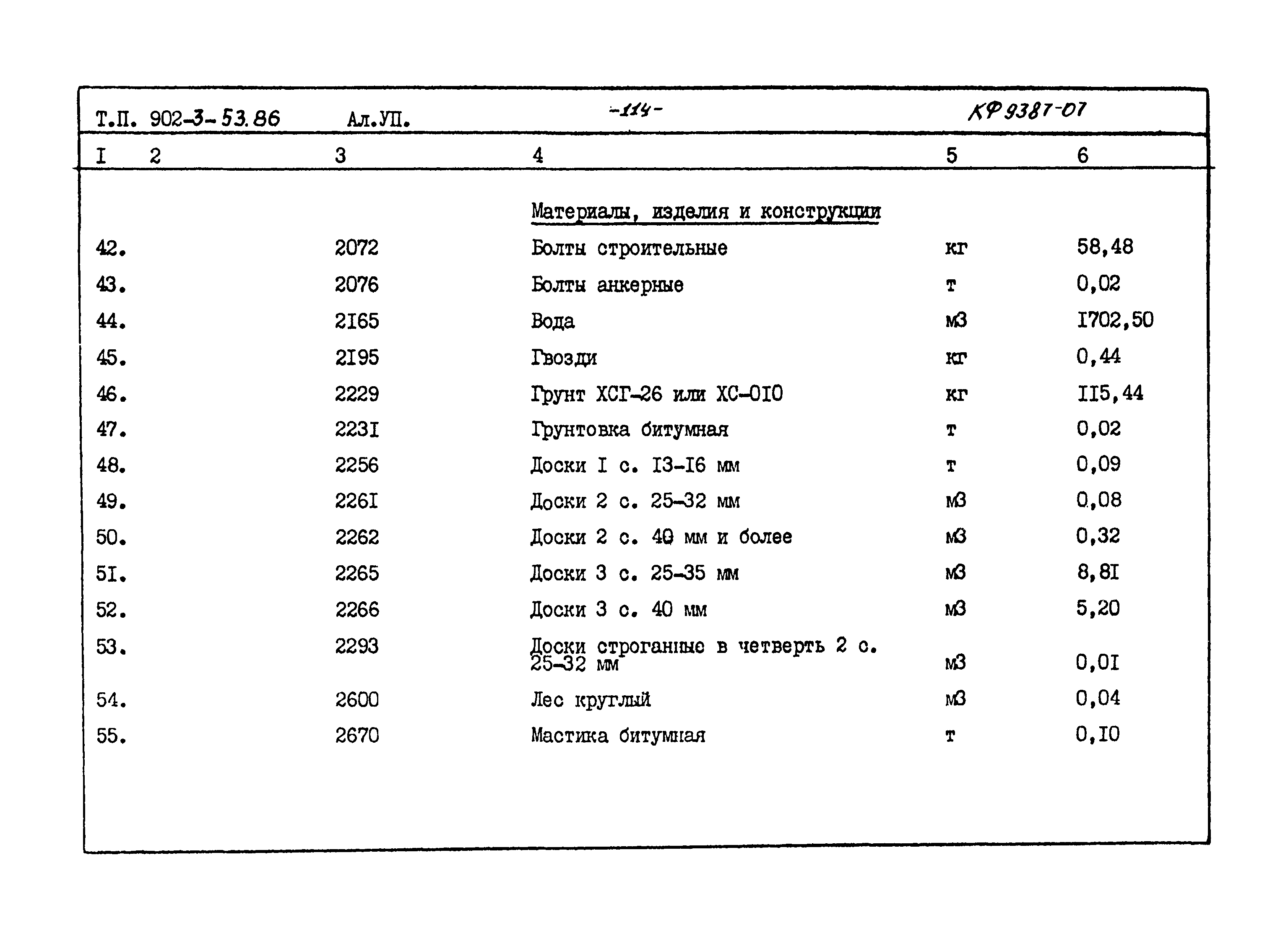 Типовой проект 902-3-53.86