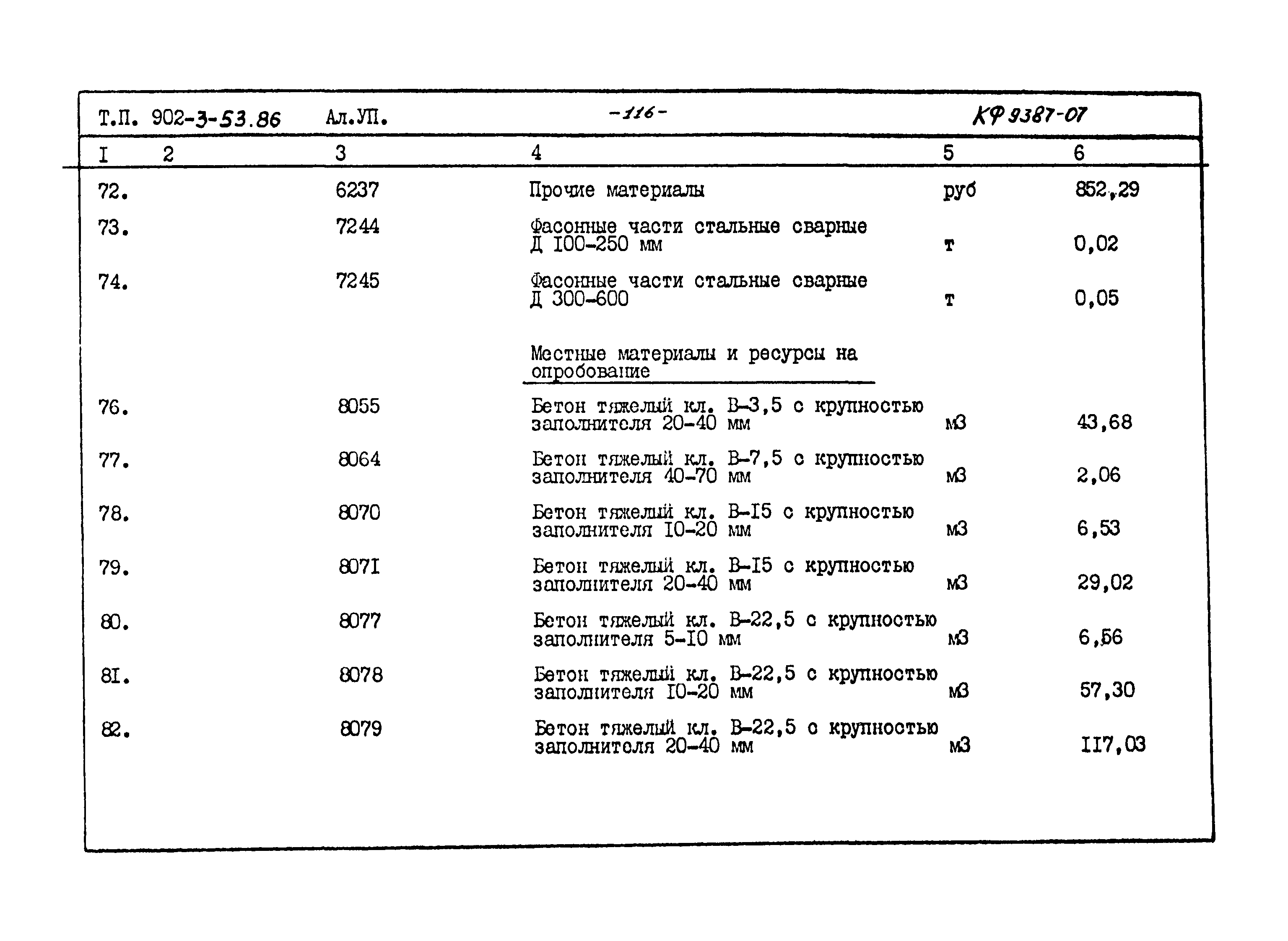 Типовой проект 902-3-53.86