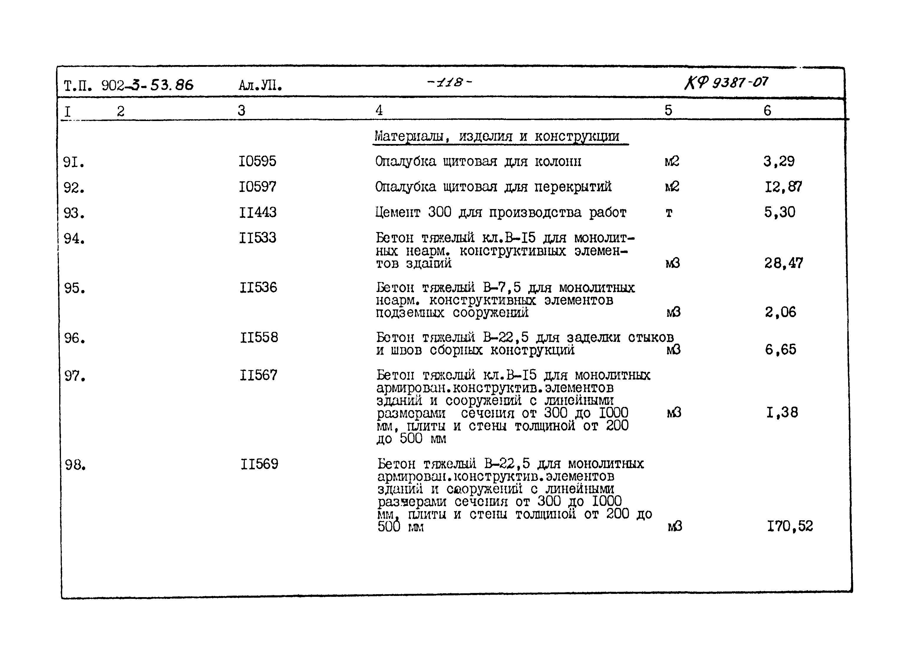 Типовой проект 902-3-53.86