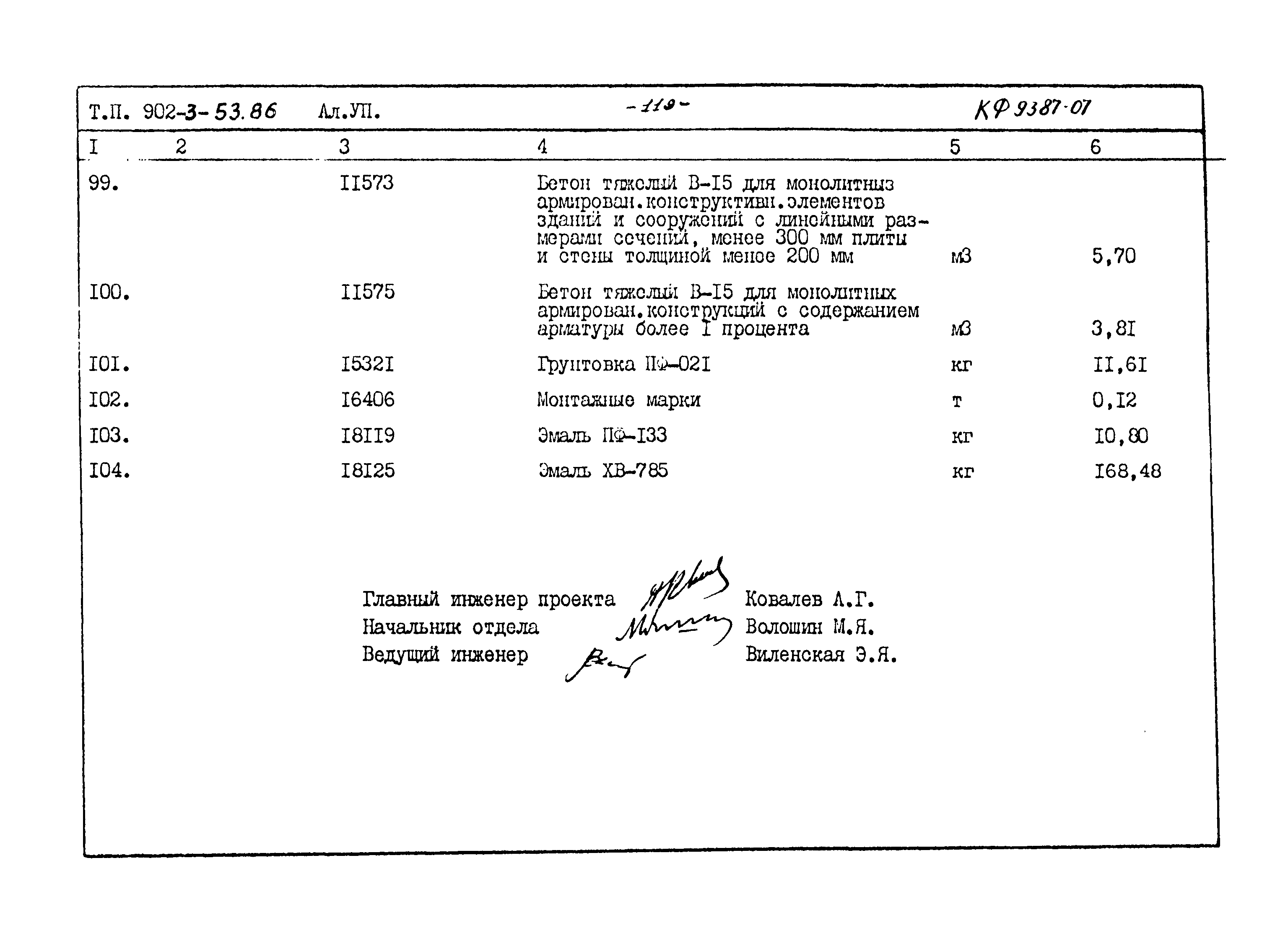 Типовой проект 902-3-53.86