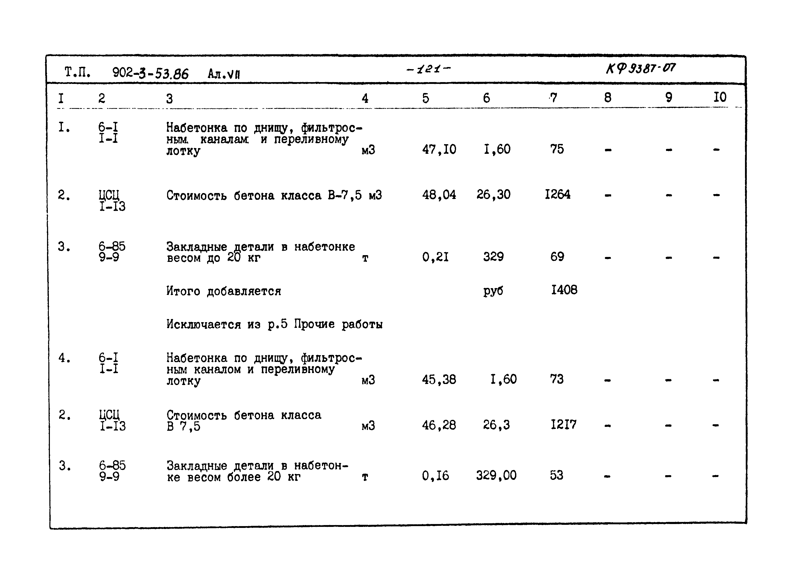 Типовой проект 902-3-53.86