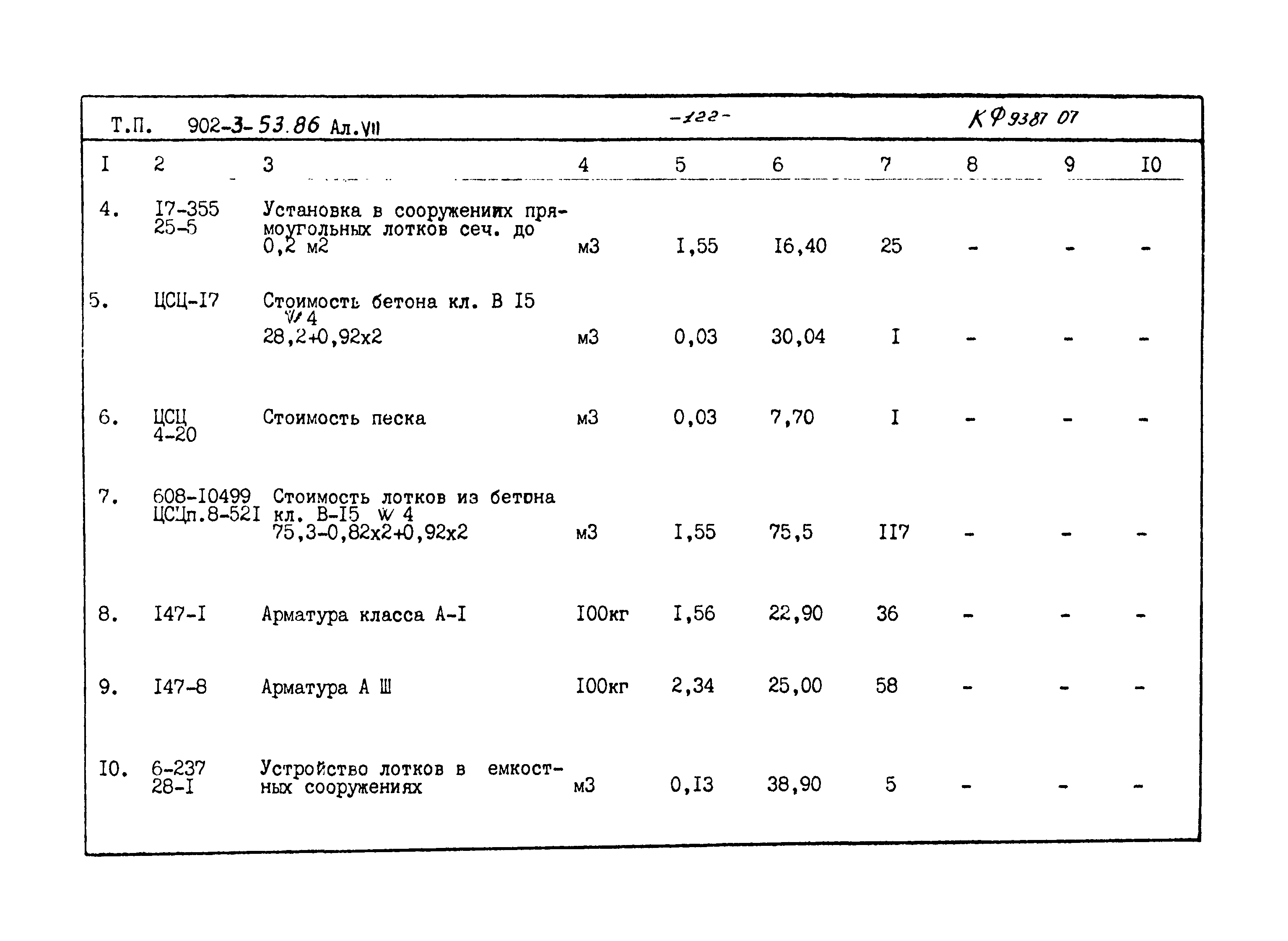 Типовой проект 902-3-53.86