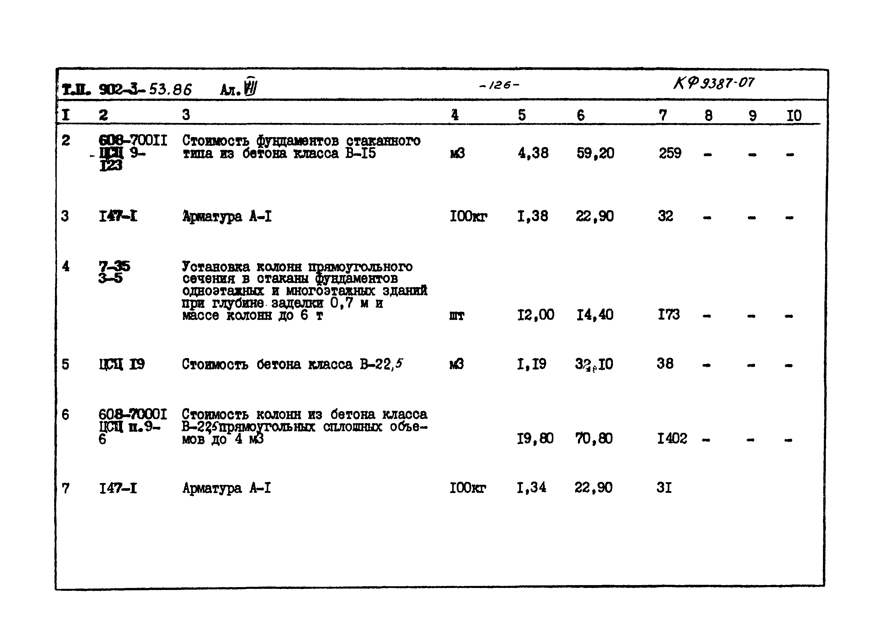 Типовой проект 902-3-53.86