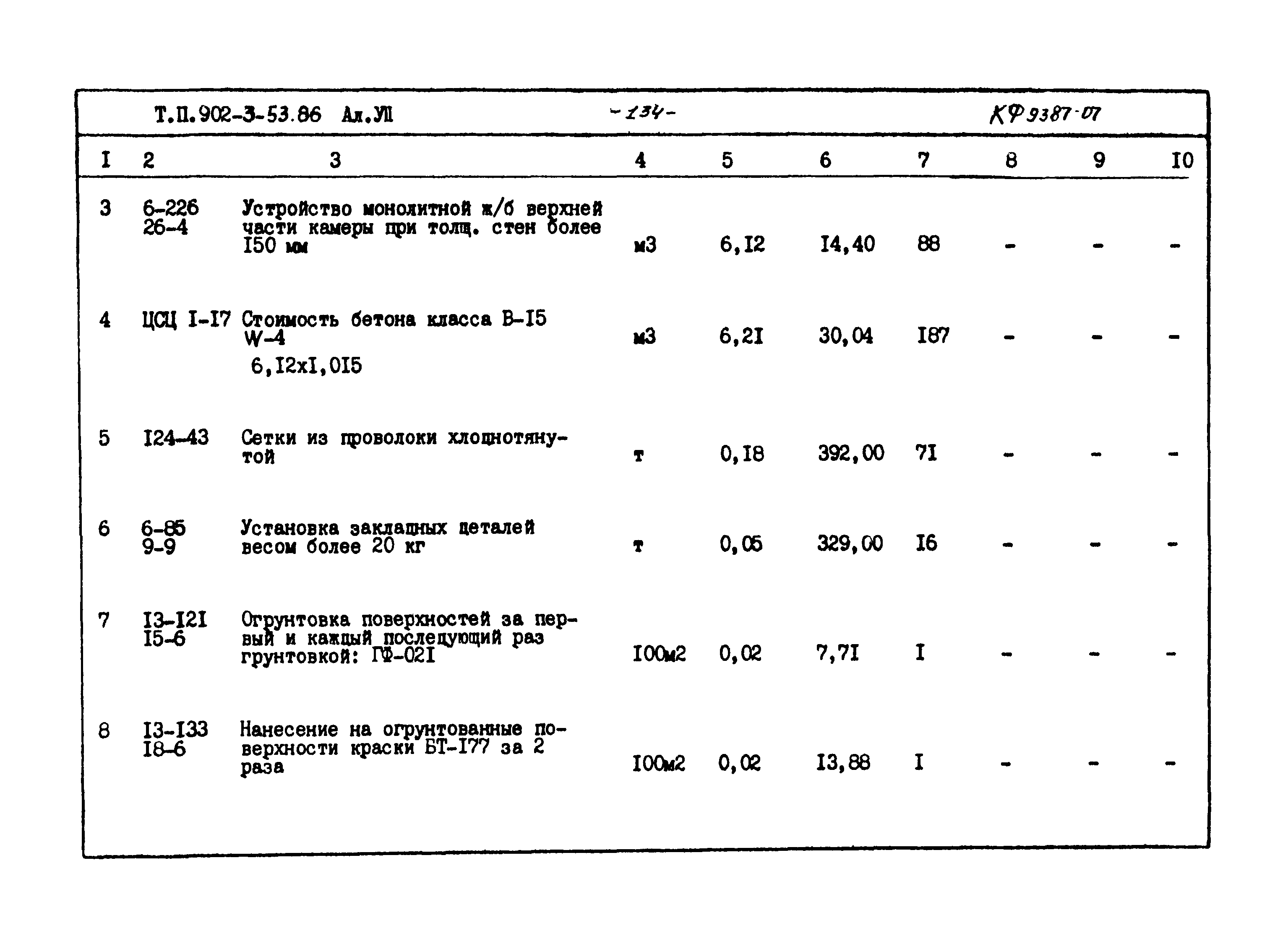 Типовой проект 902-3-53.86