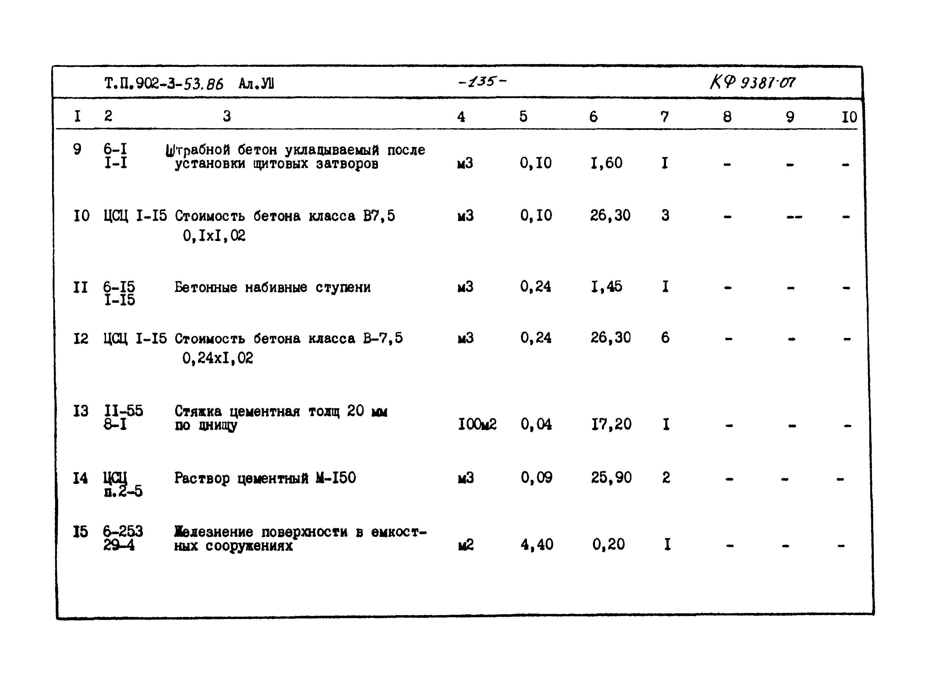 Типовой проект 902-3-53.86