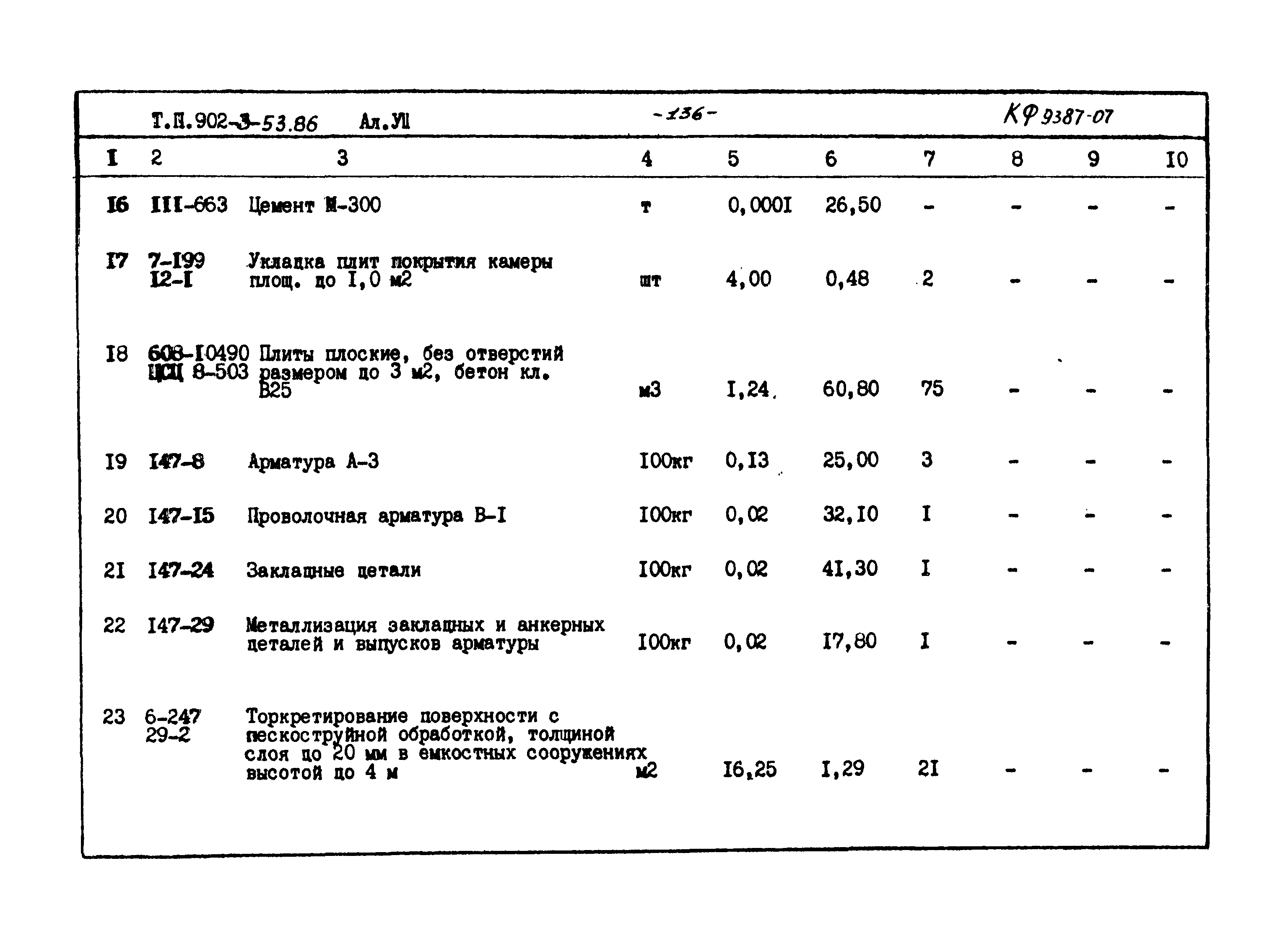 Типовой проект 902-3-53.86