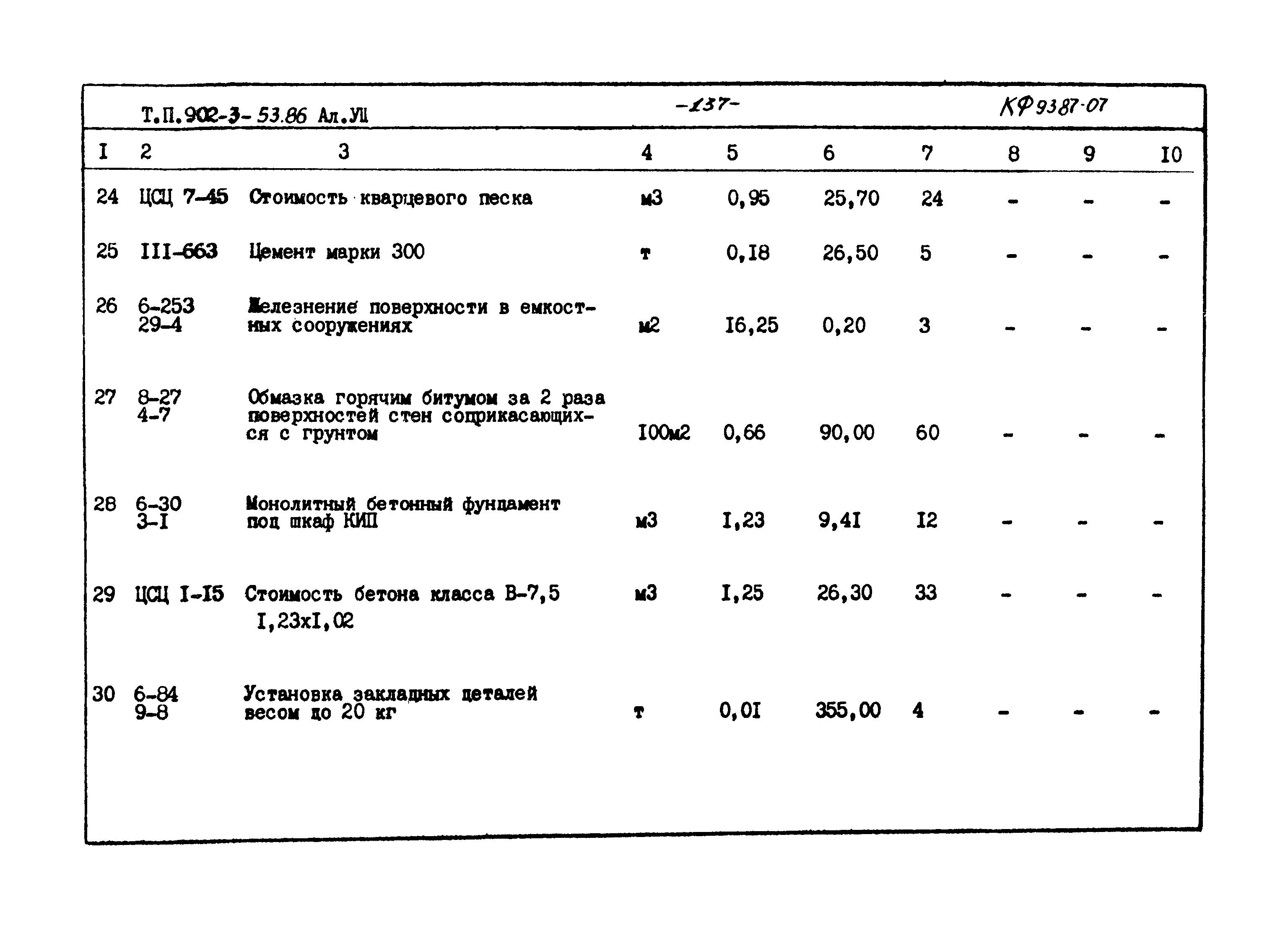 Типовой проект 902-3-53.86