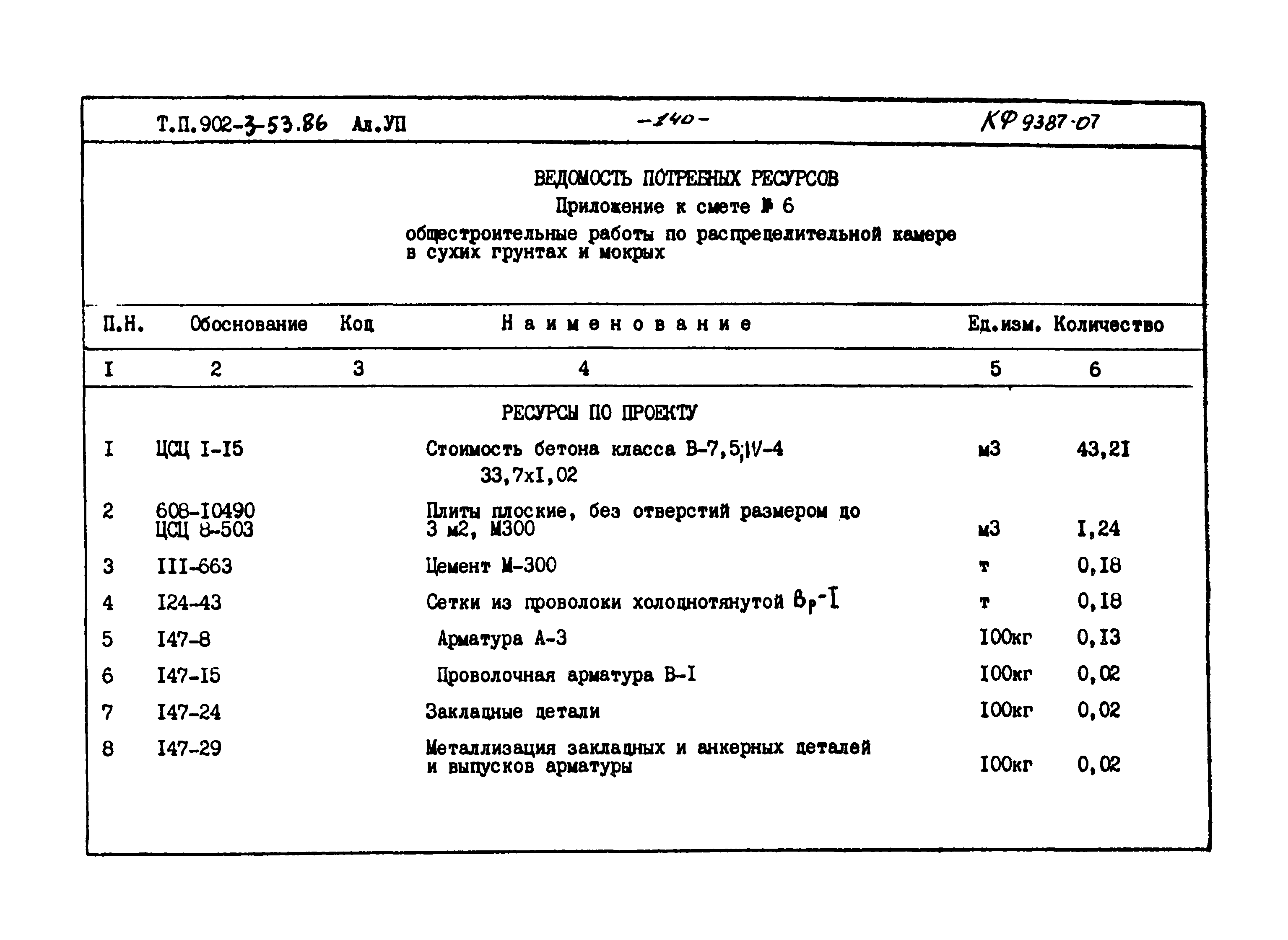 Типовой проект 902-3-53.86