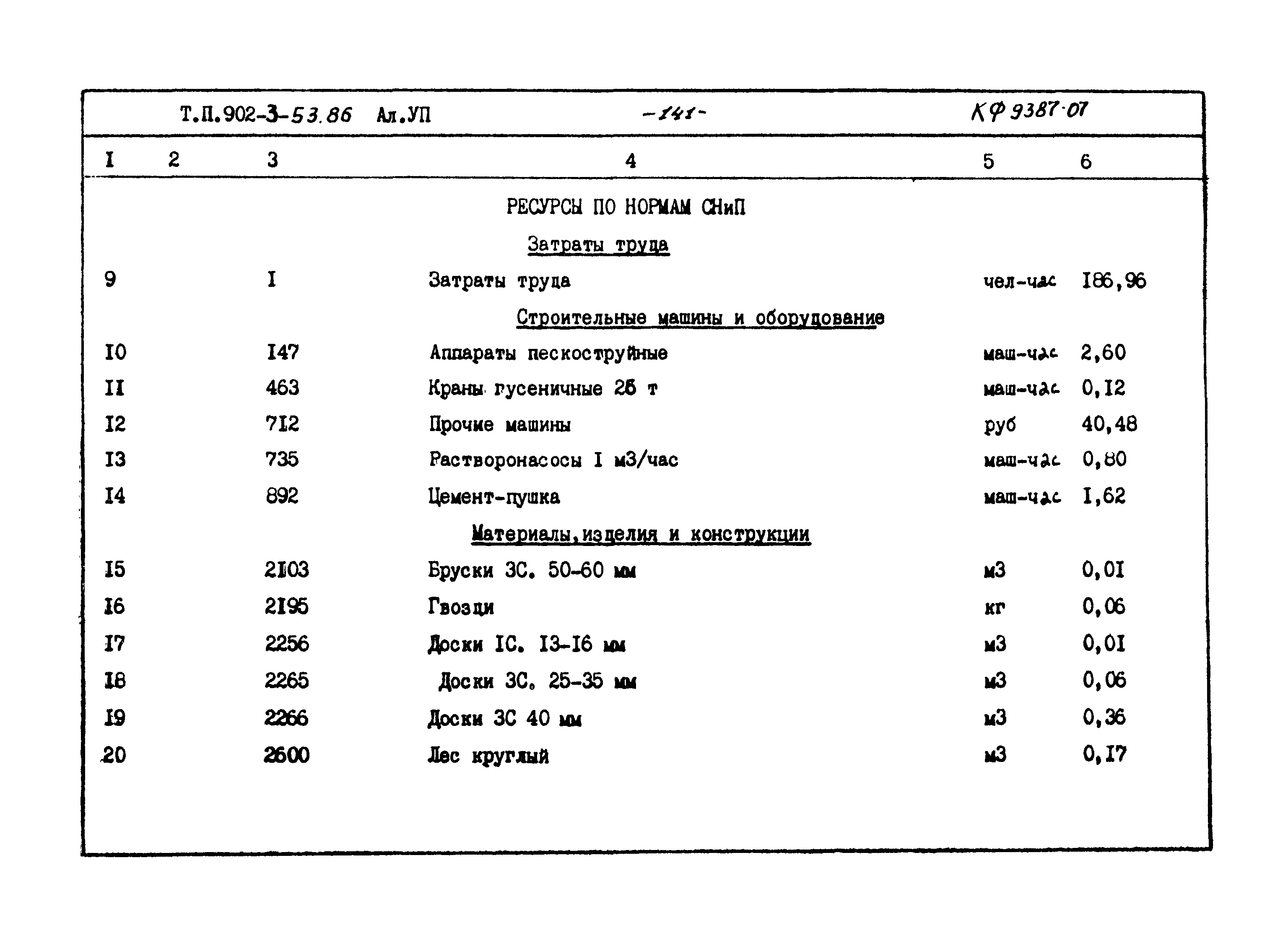 Типовой проект 902-3-53.86