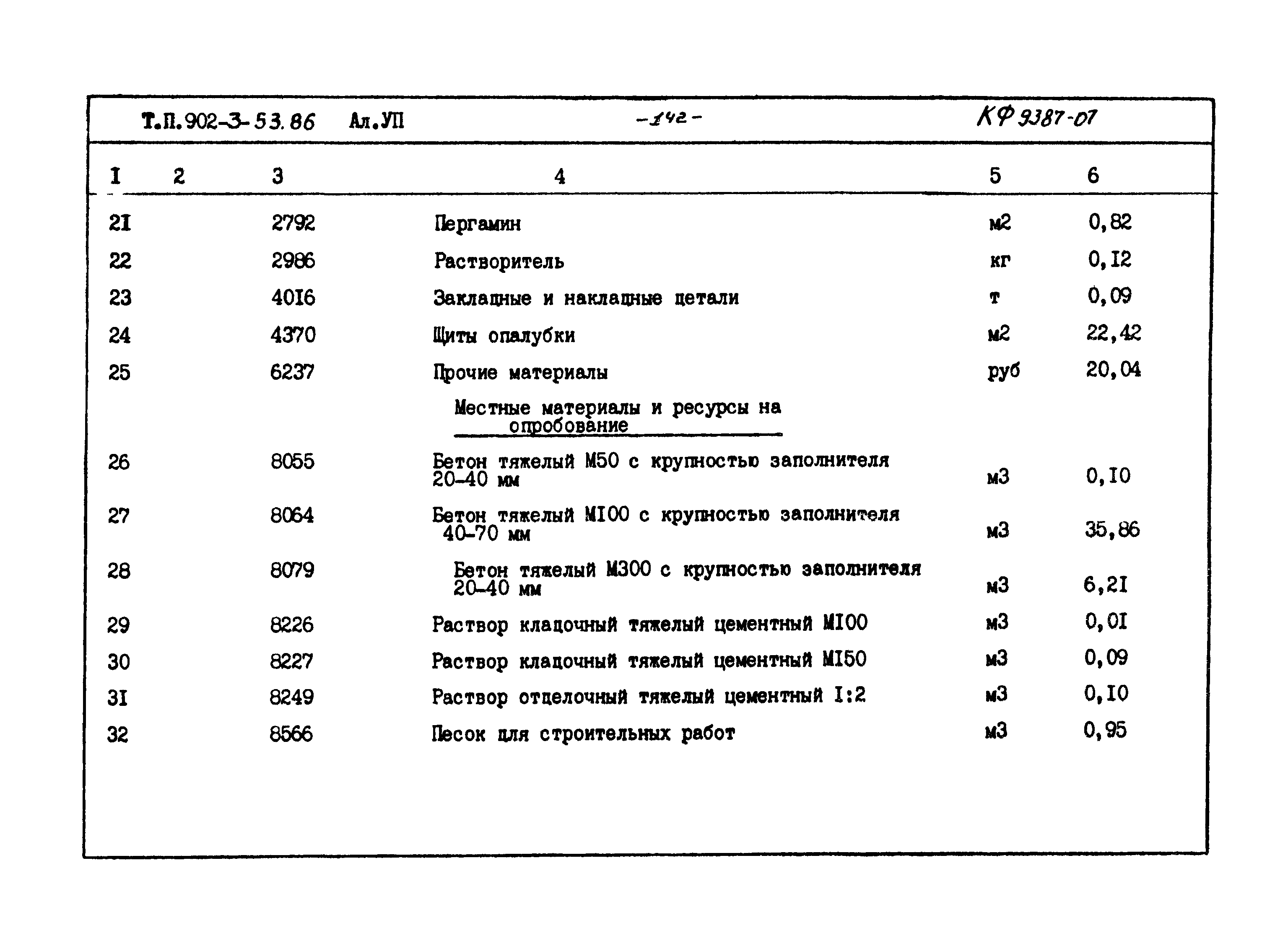 Типовой проект 902-3-53.86