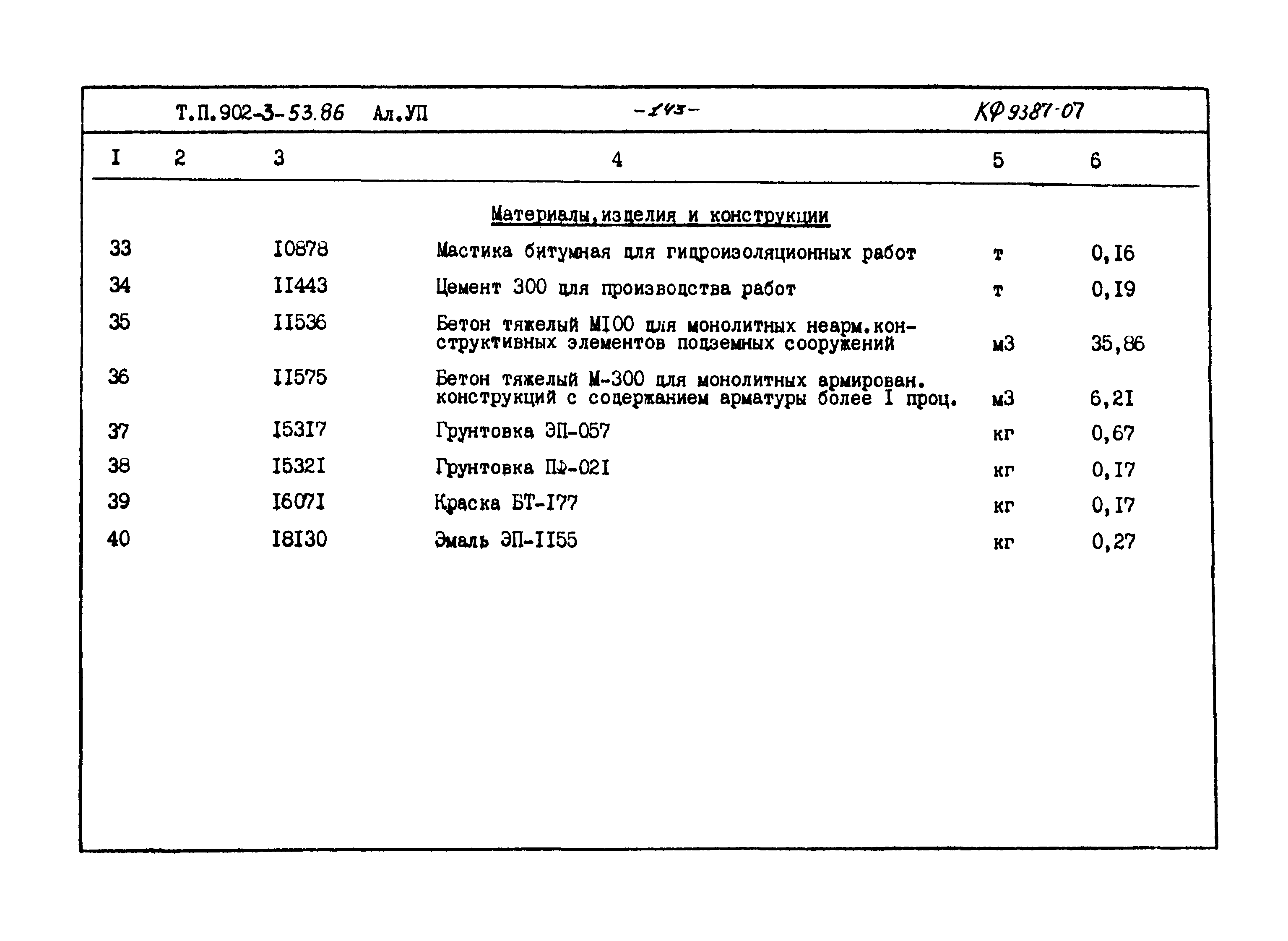 Типовой проект 902-3-53.86