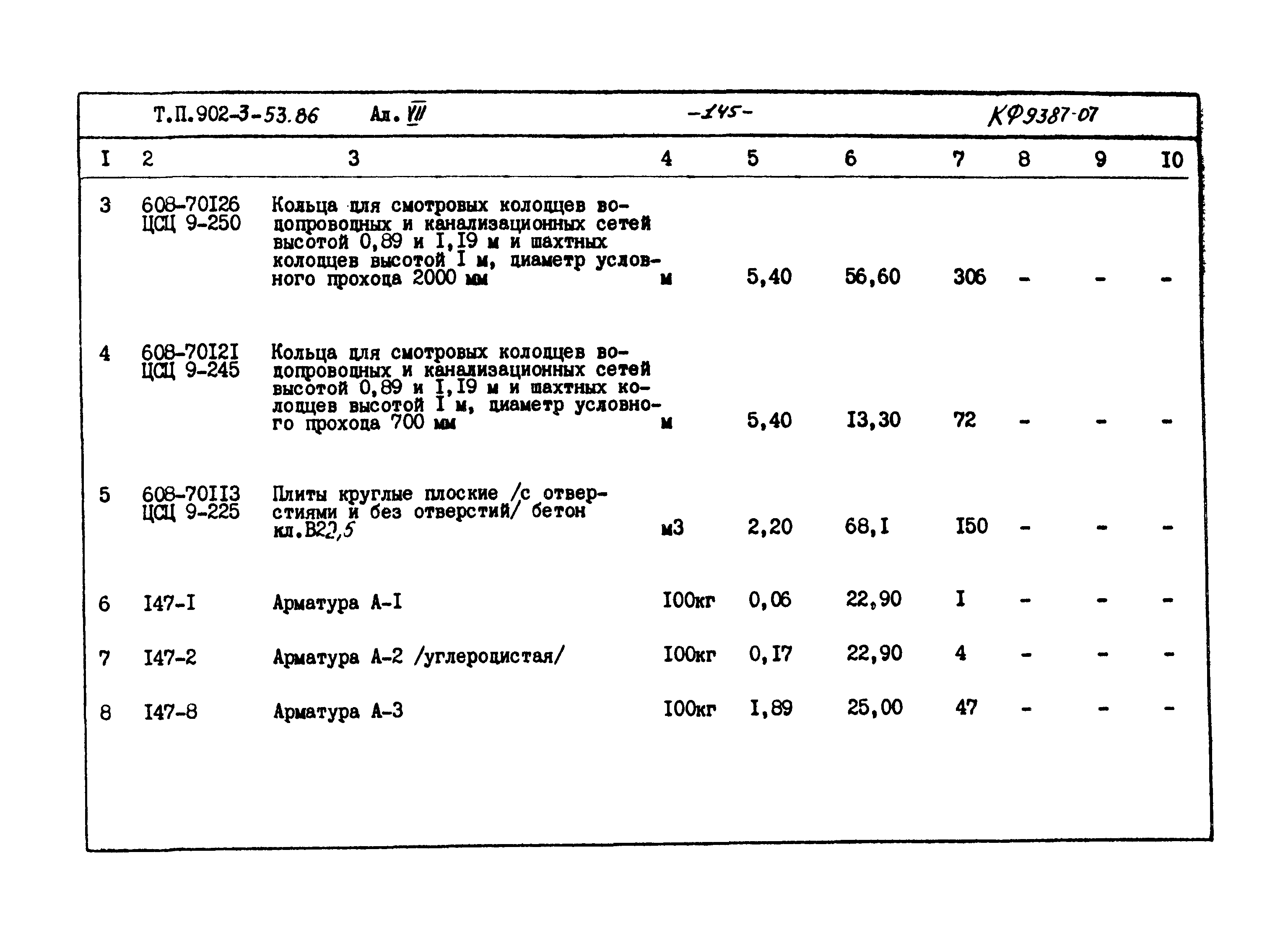 Типовой проект 902-3-53.86