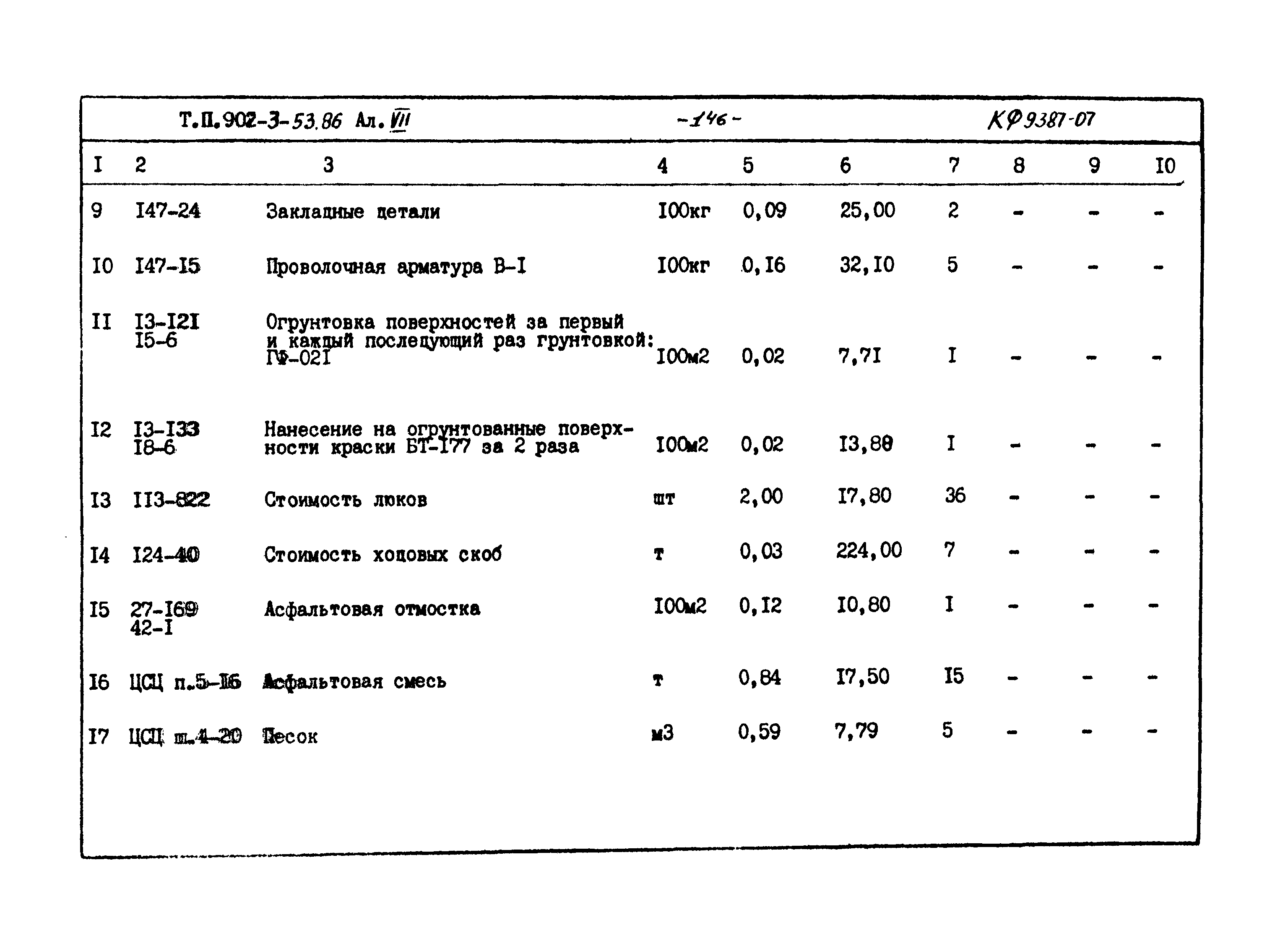 Типовой проект 902-3-53.86