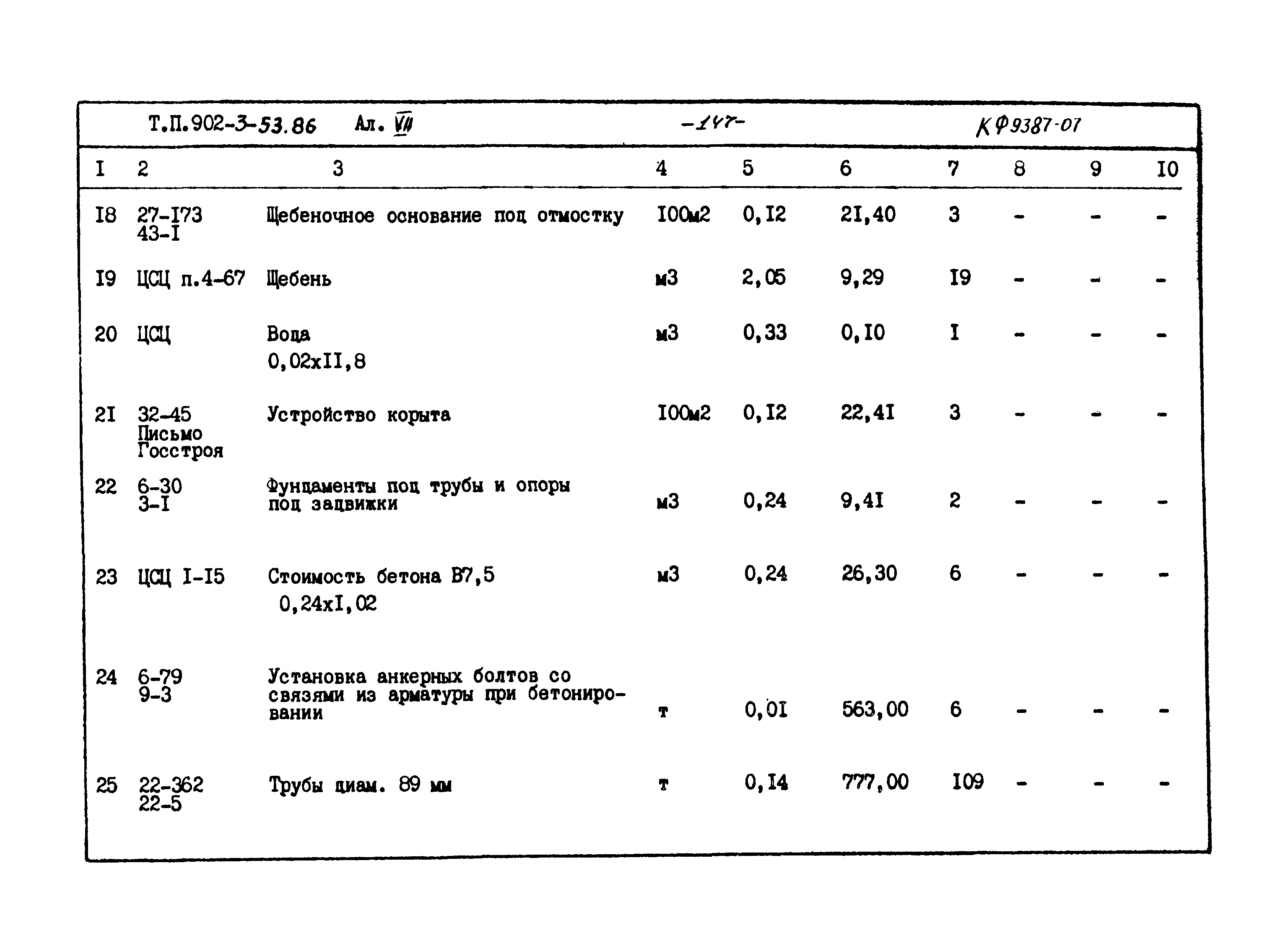 Типовой проект 902-3-53.86
