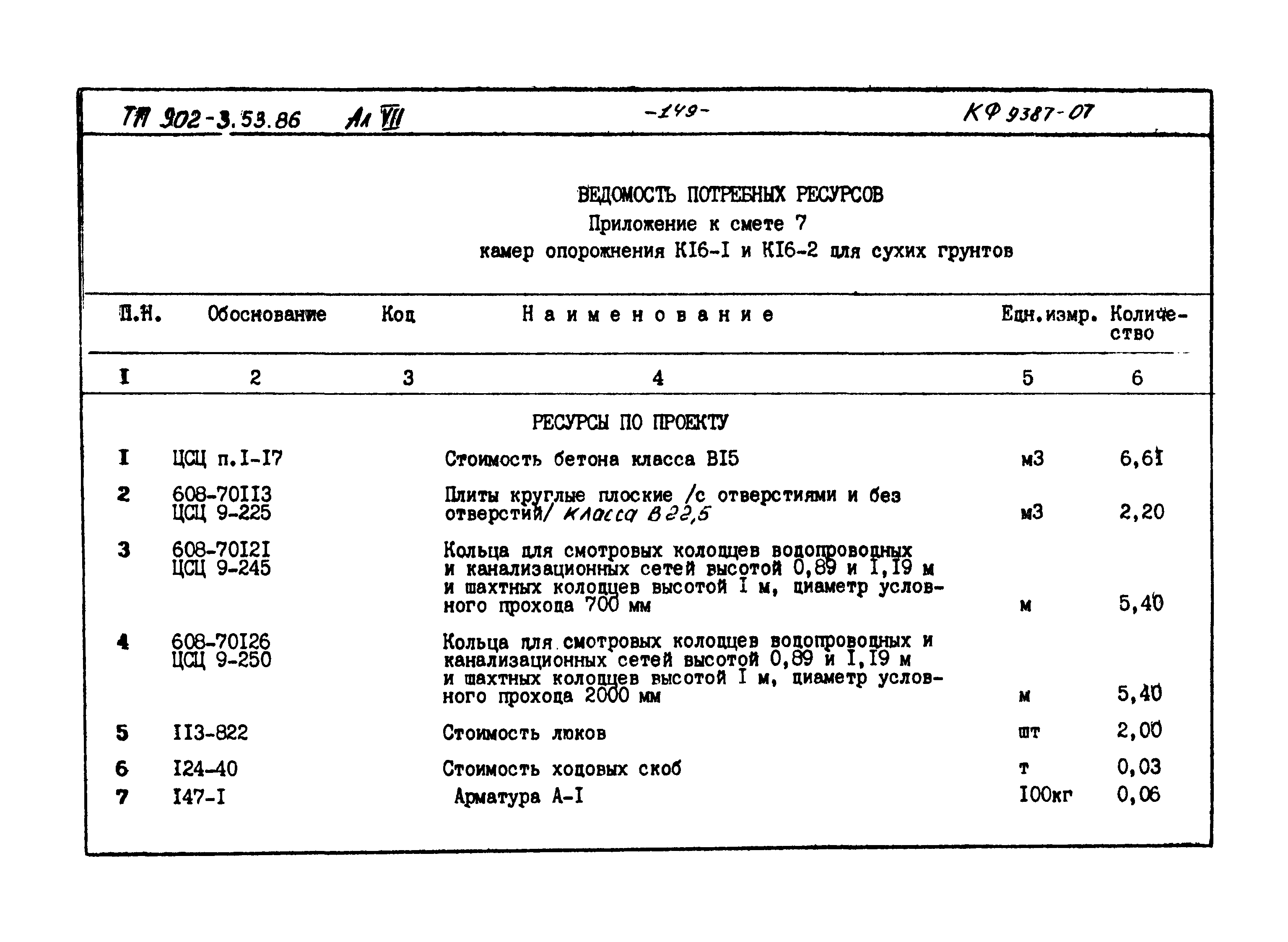 Типовой проект 902-3-53.86