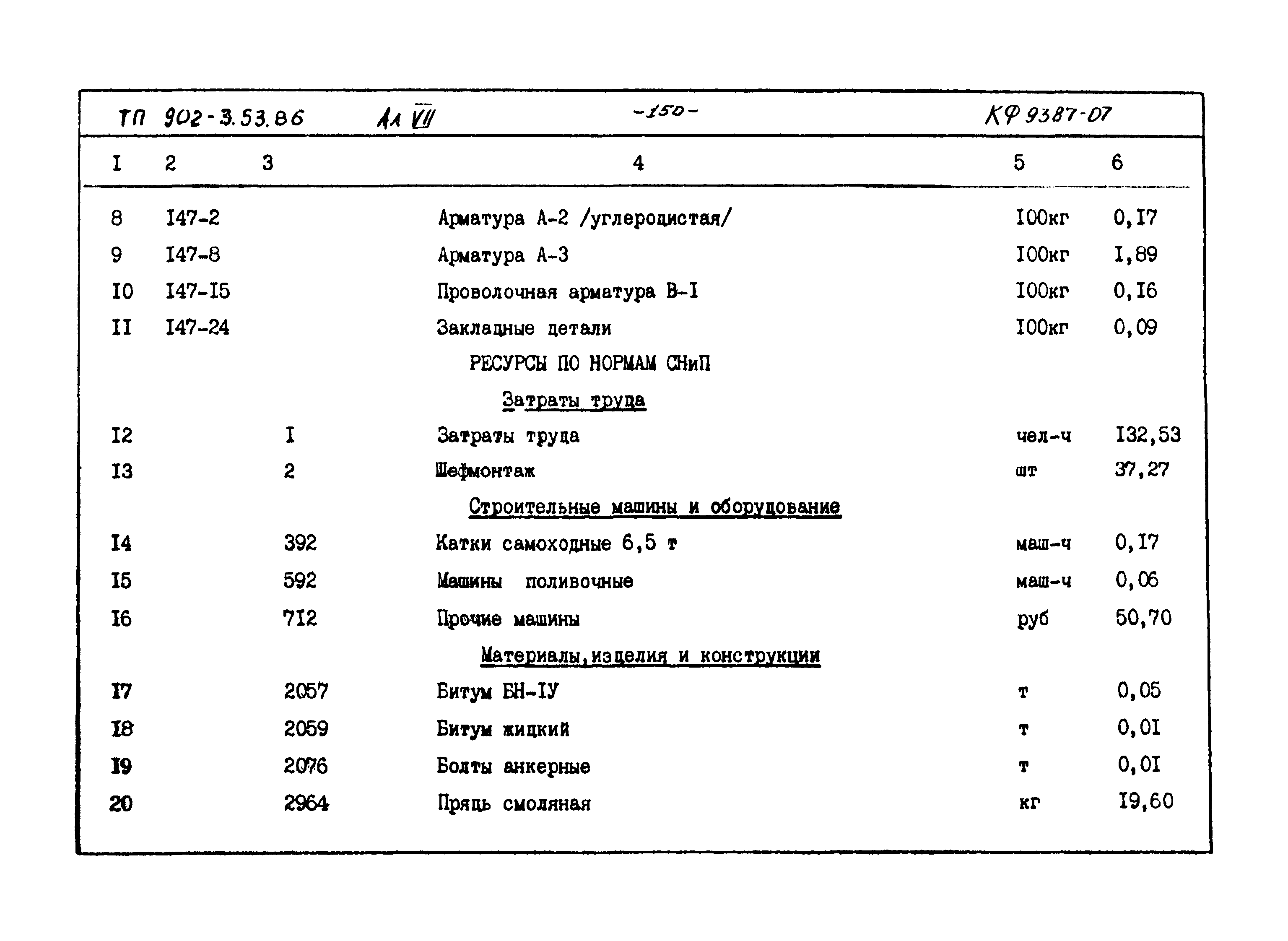 Типовой проект 902-3-53.86