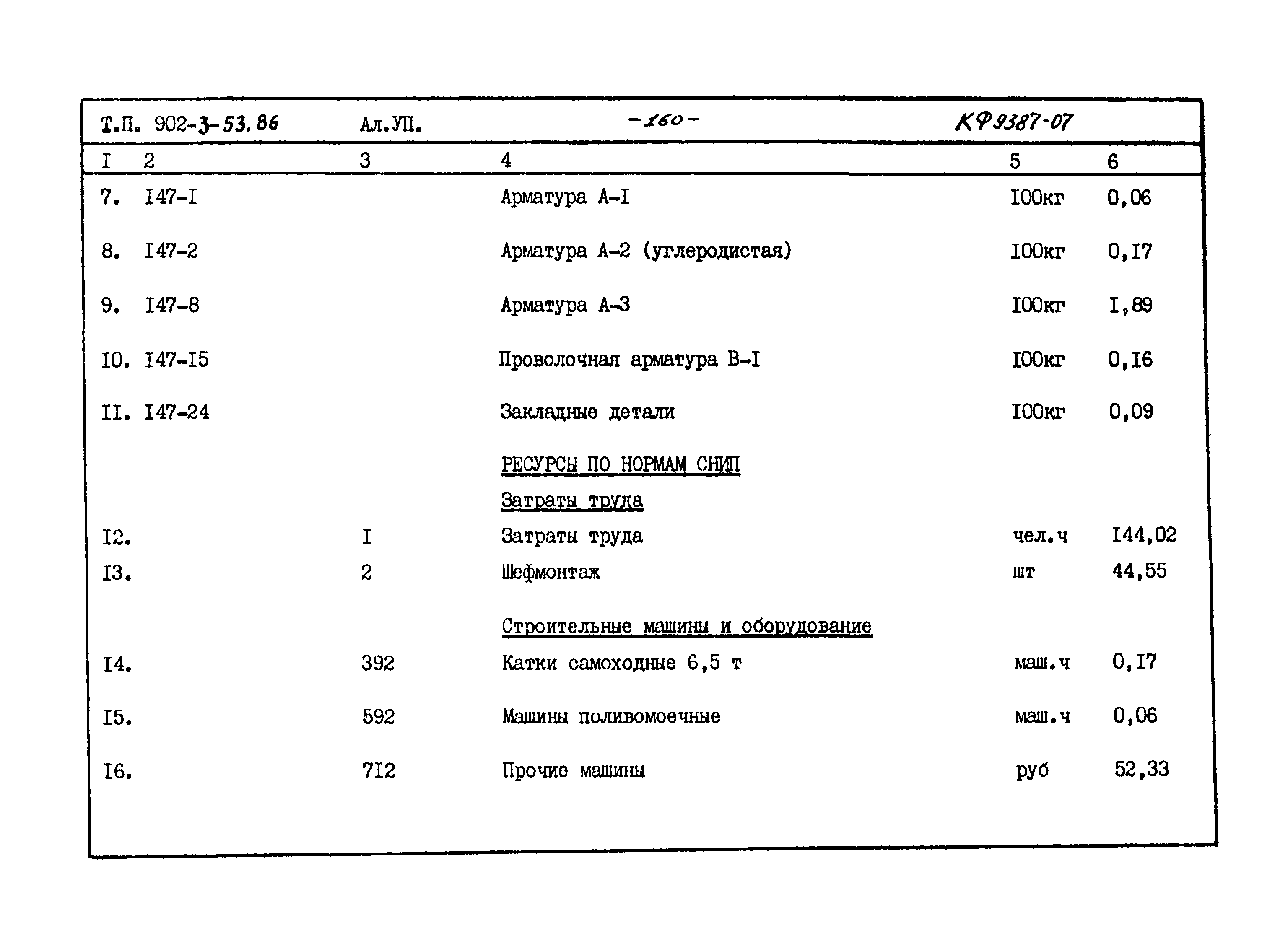 Типовой проект 902-3-53.86