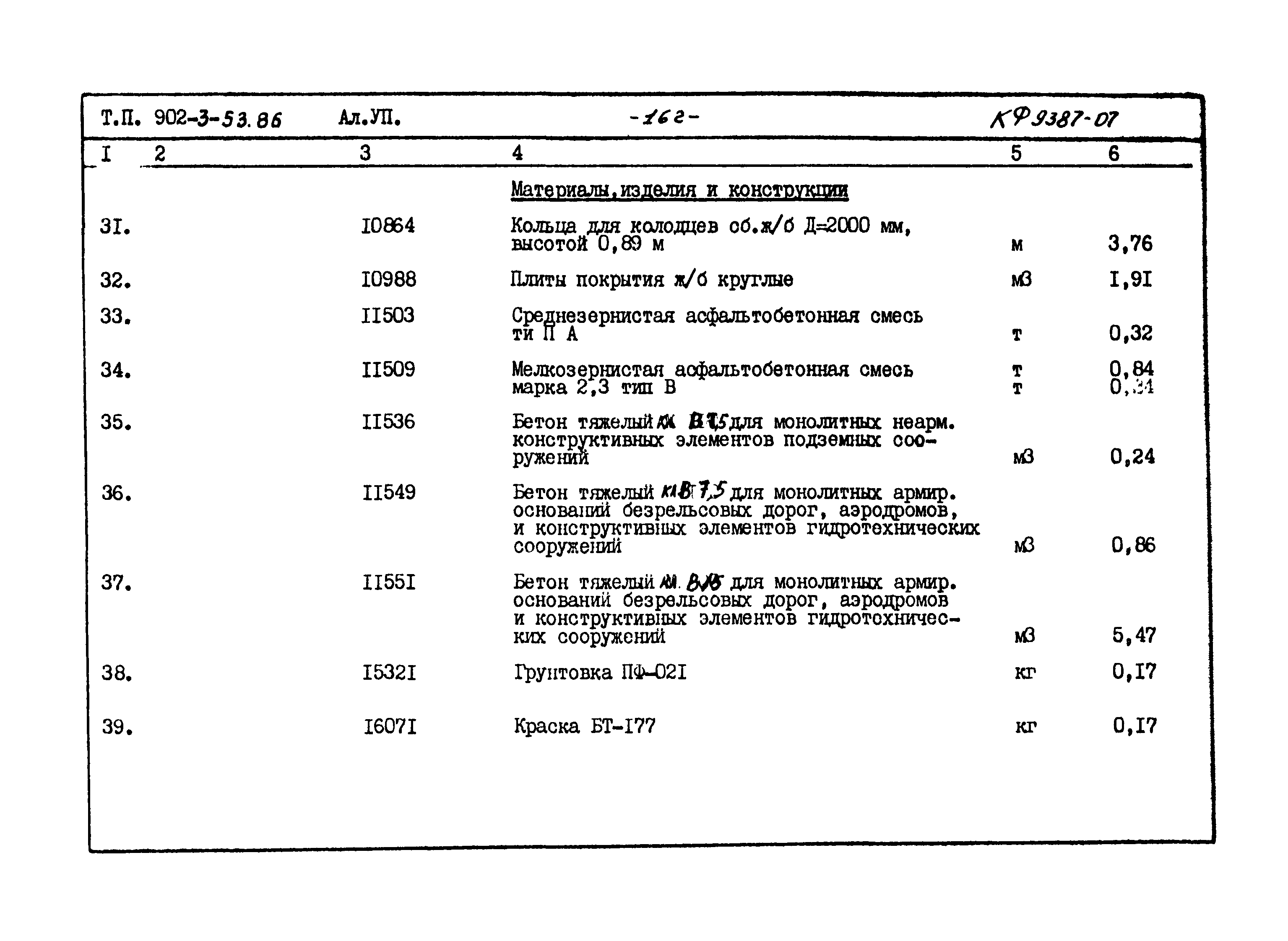 Типовой проект 902-3-53.86