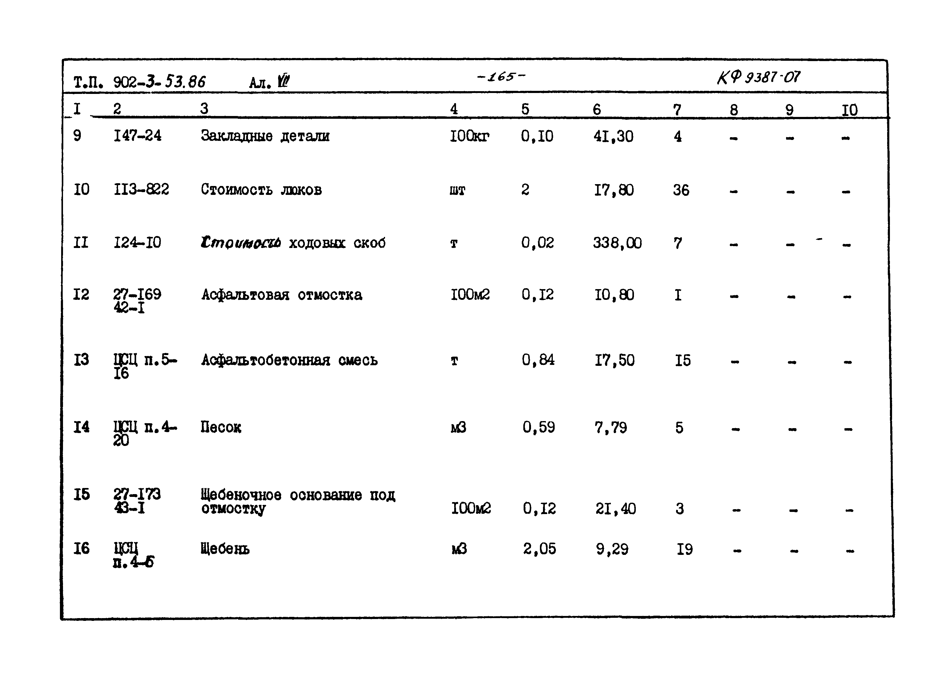 Типовой проект 902-3-53.86