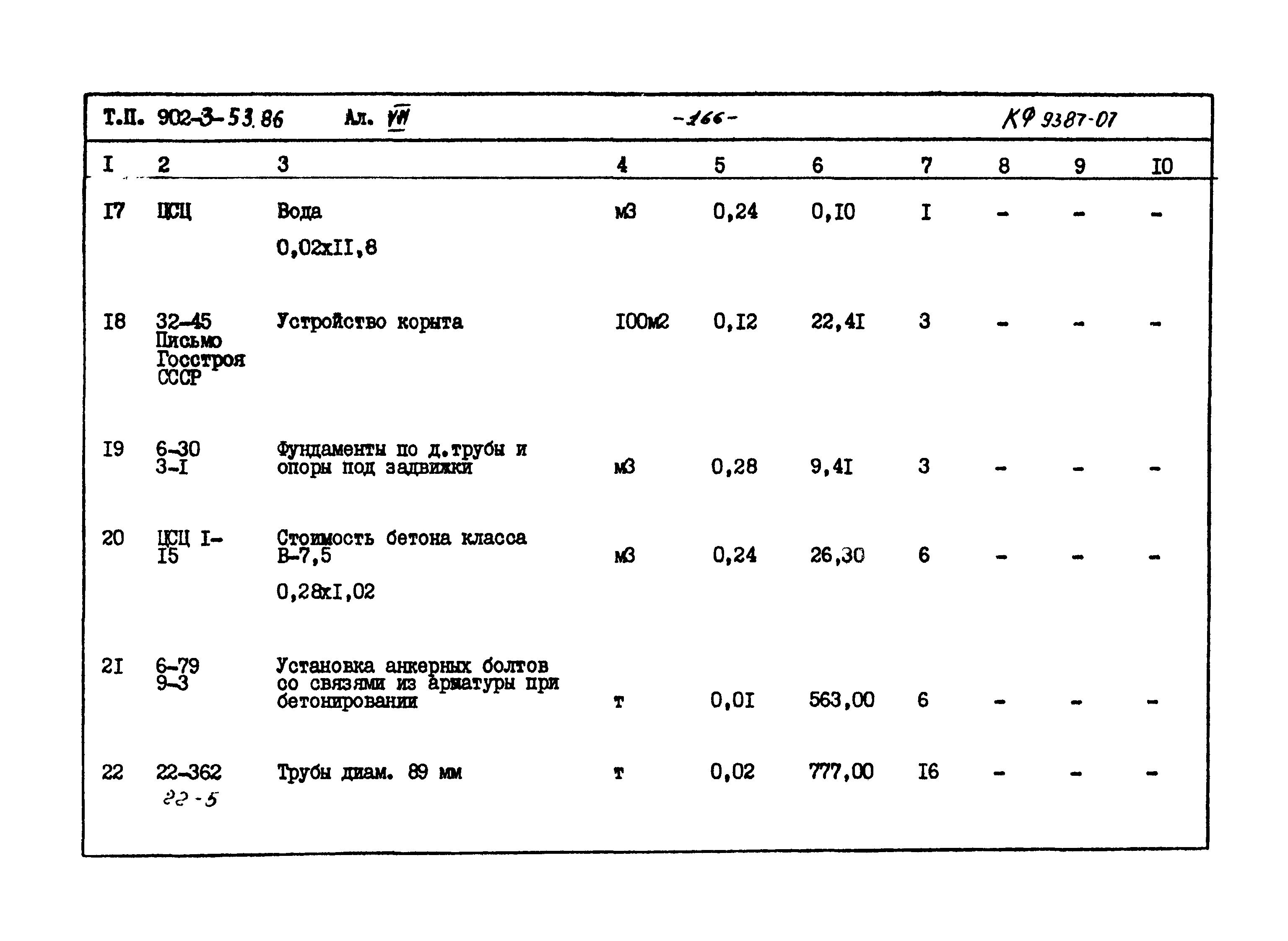 Типовой проект 902-3-53.86