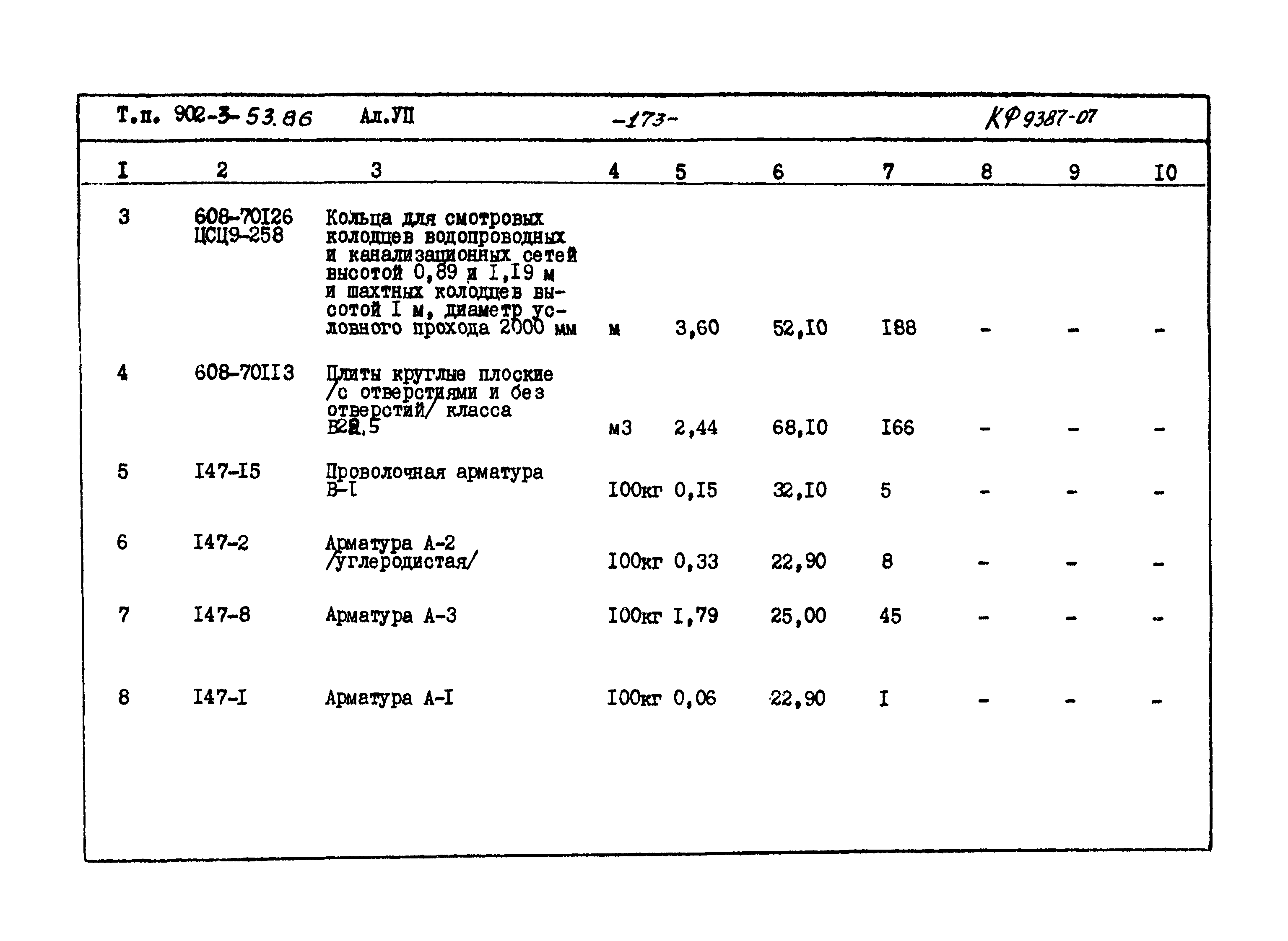 Типовой проект 902-3-53.86