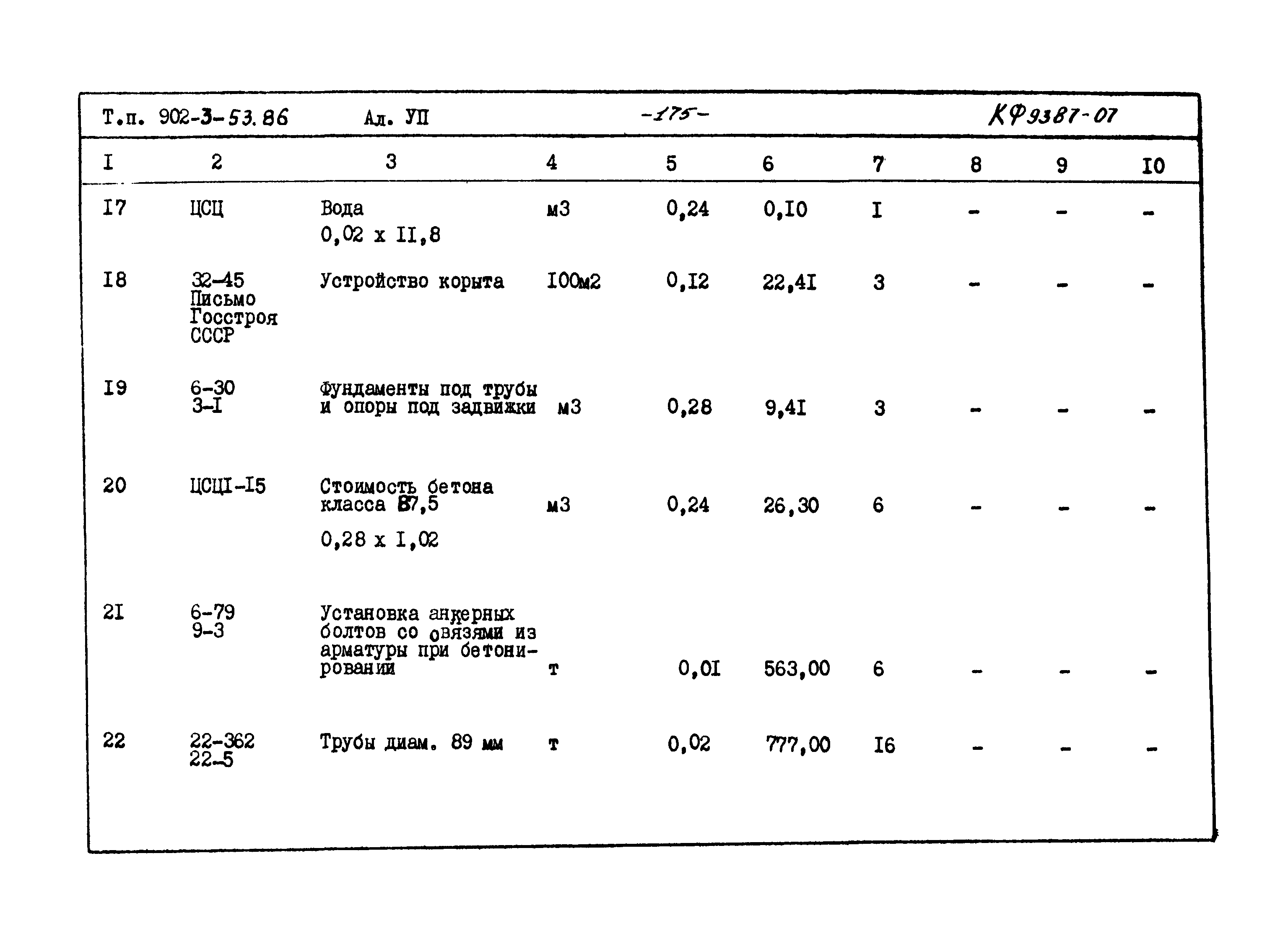 Типовой проект 902-3-53.86