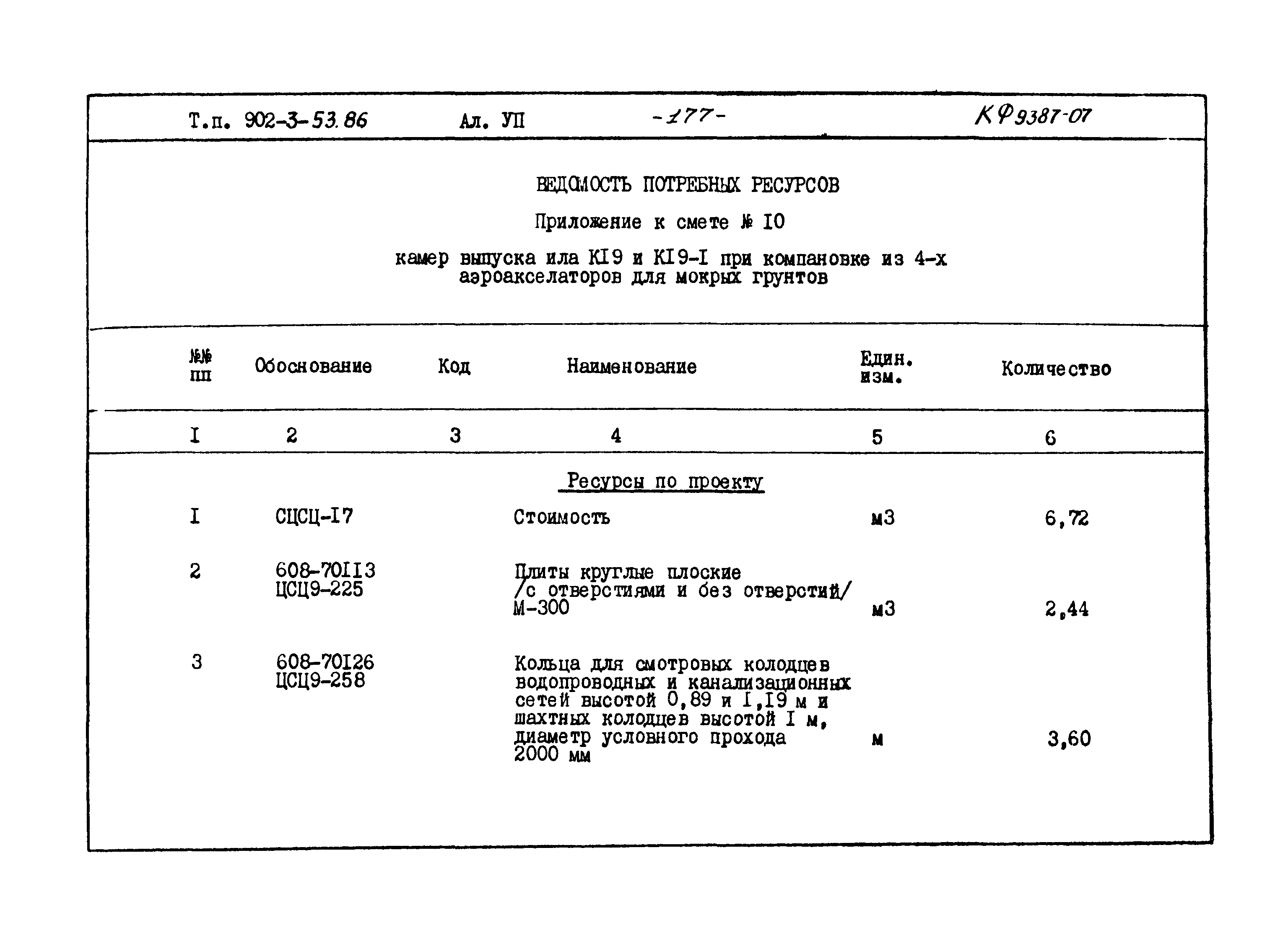 Типовой проект 902-3-53.86